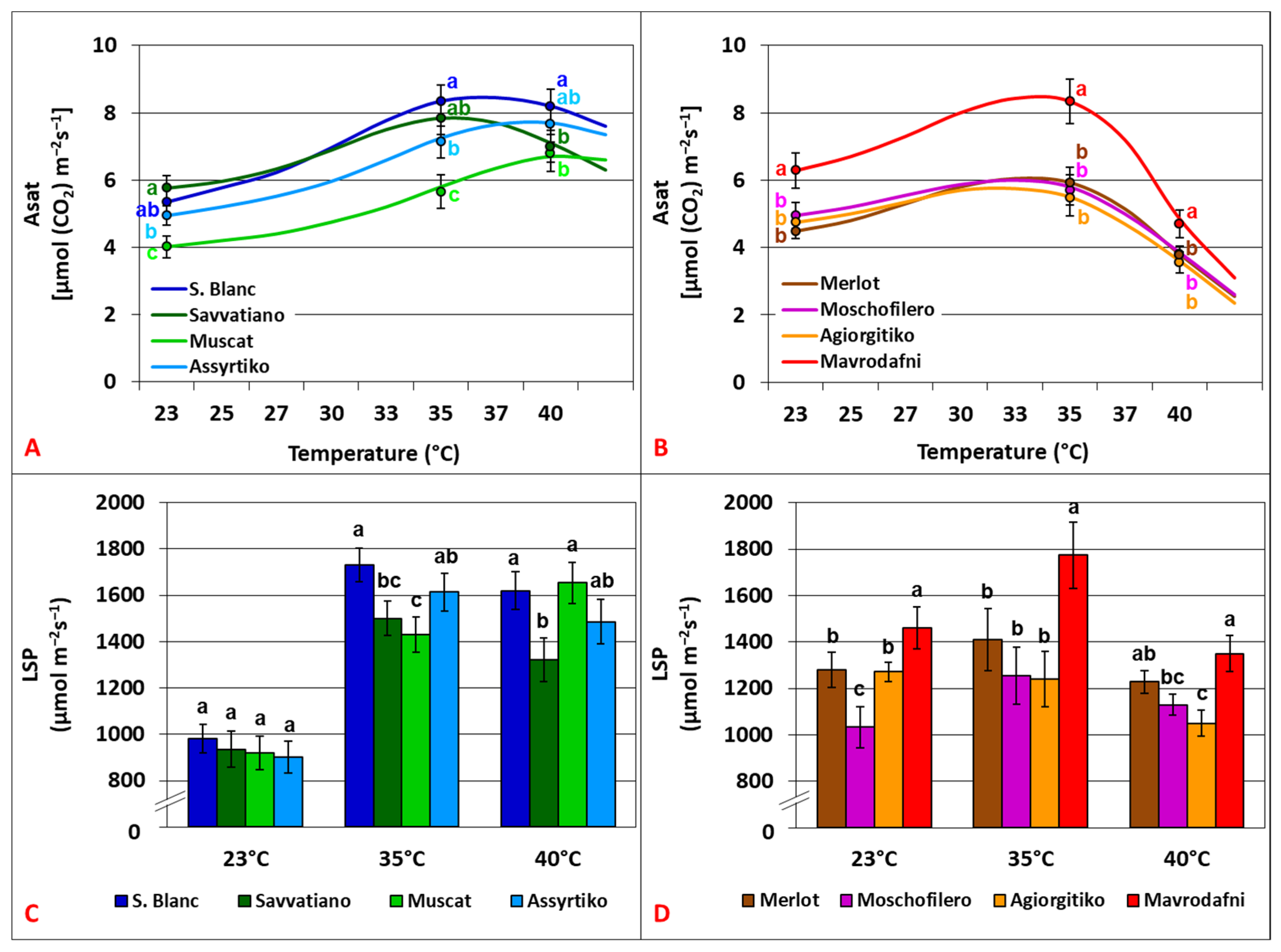 Agronomy 15 02344 g001