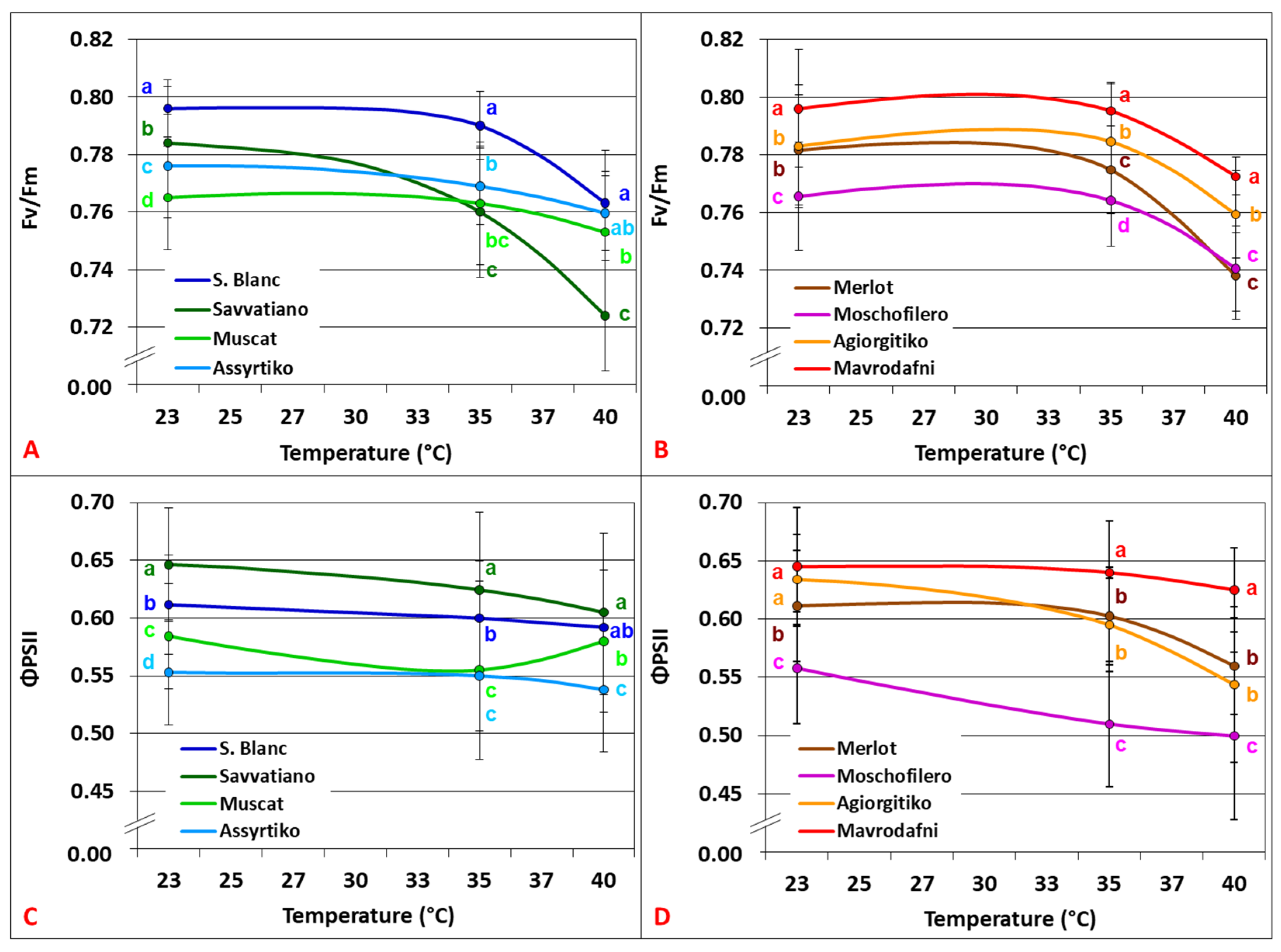 Agronomy 15 02344 g003