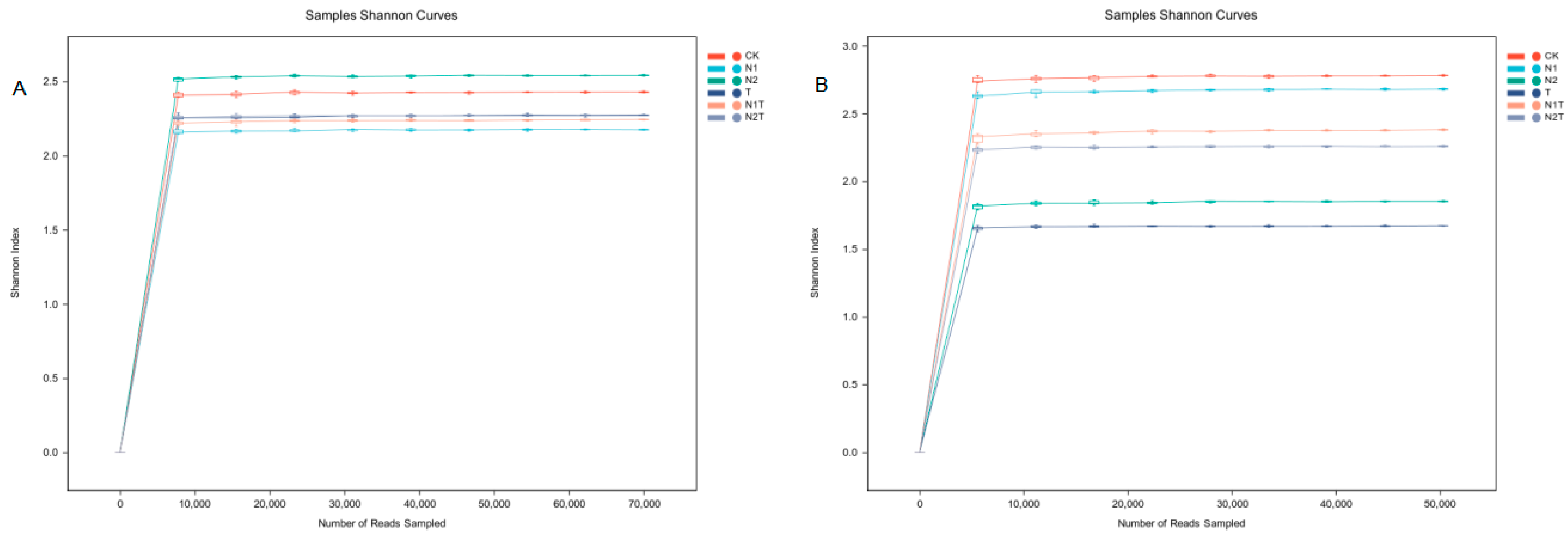 Agronomy 15 02347 g0a3 Agronomy 15 02347 g0a3