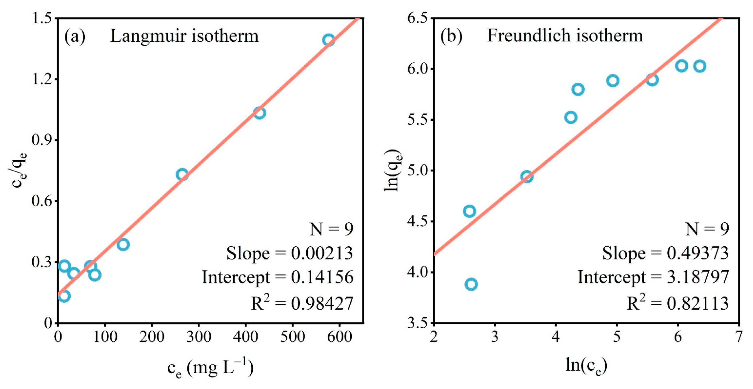 Agronomy 15 02354 g006