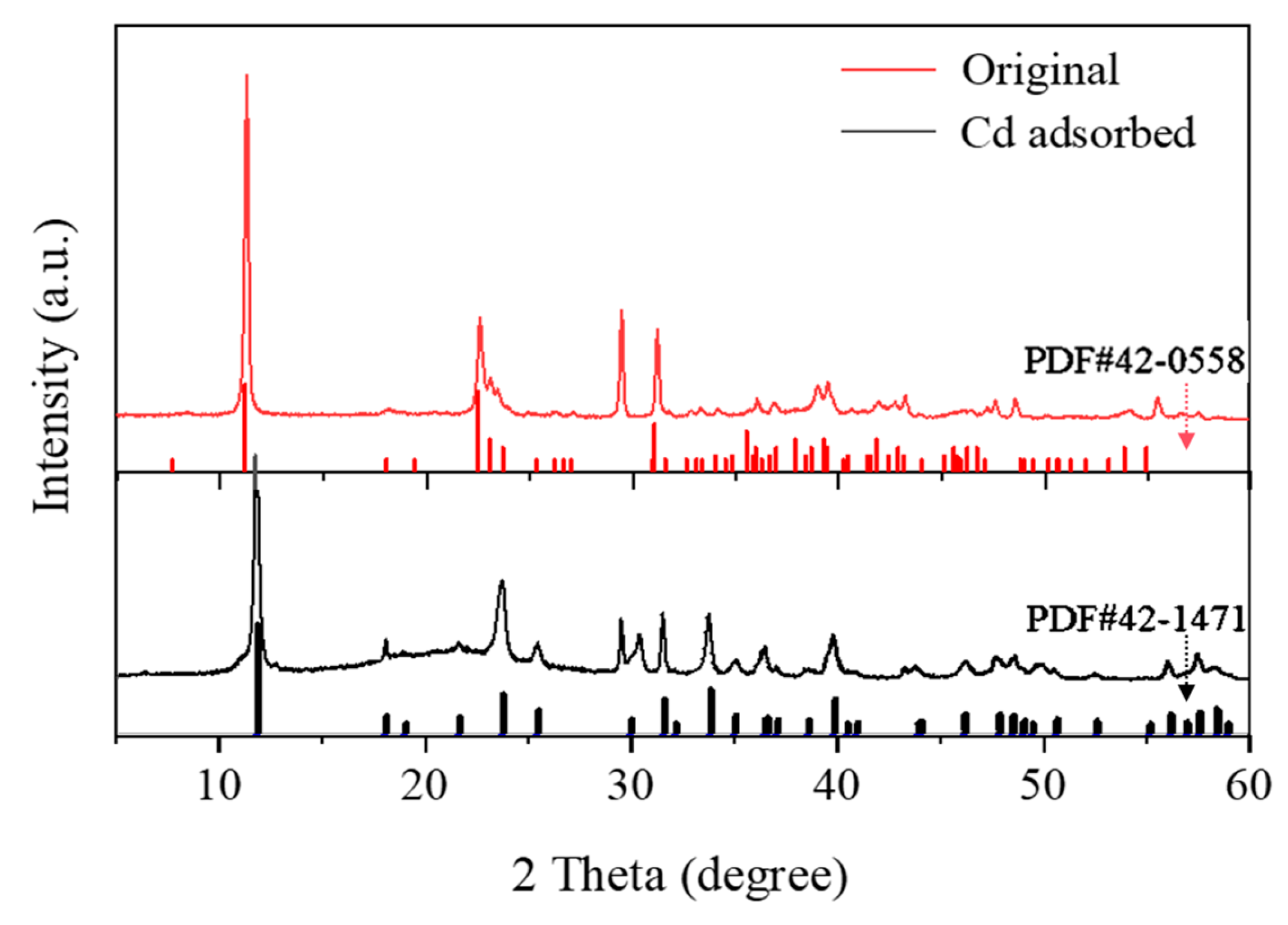 Agronomy 15 02354 g007