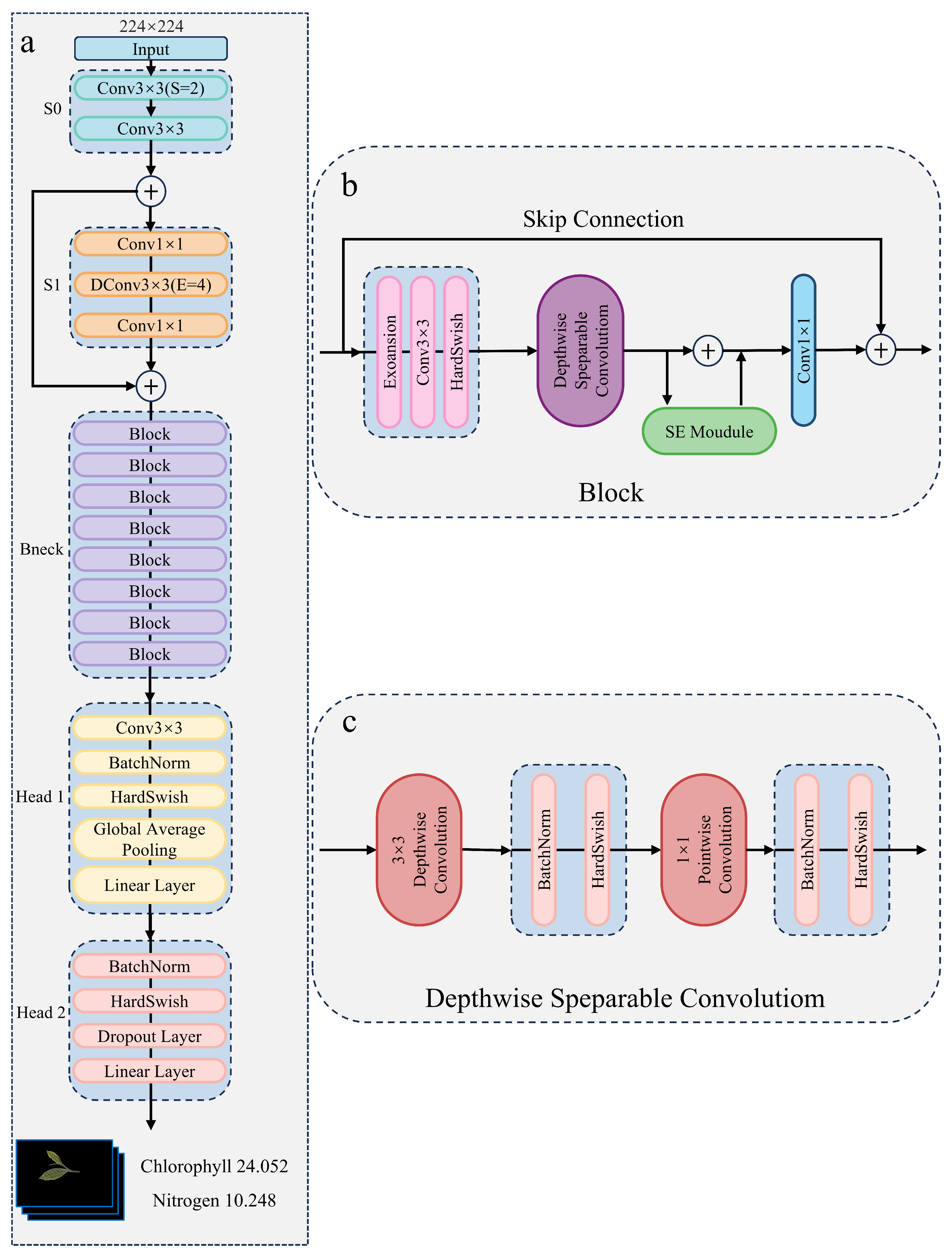 Agronomy 15 02355 g006