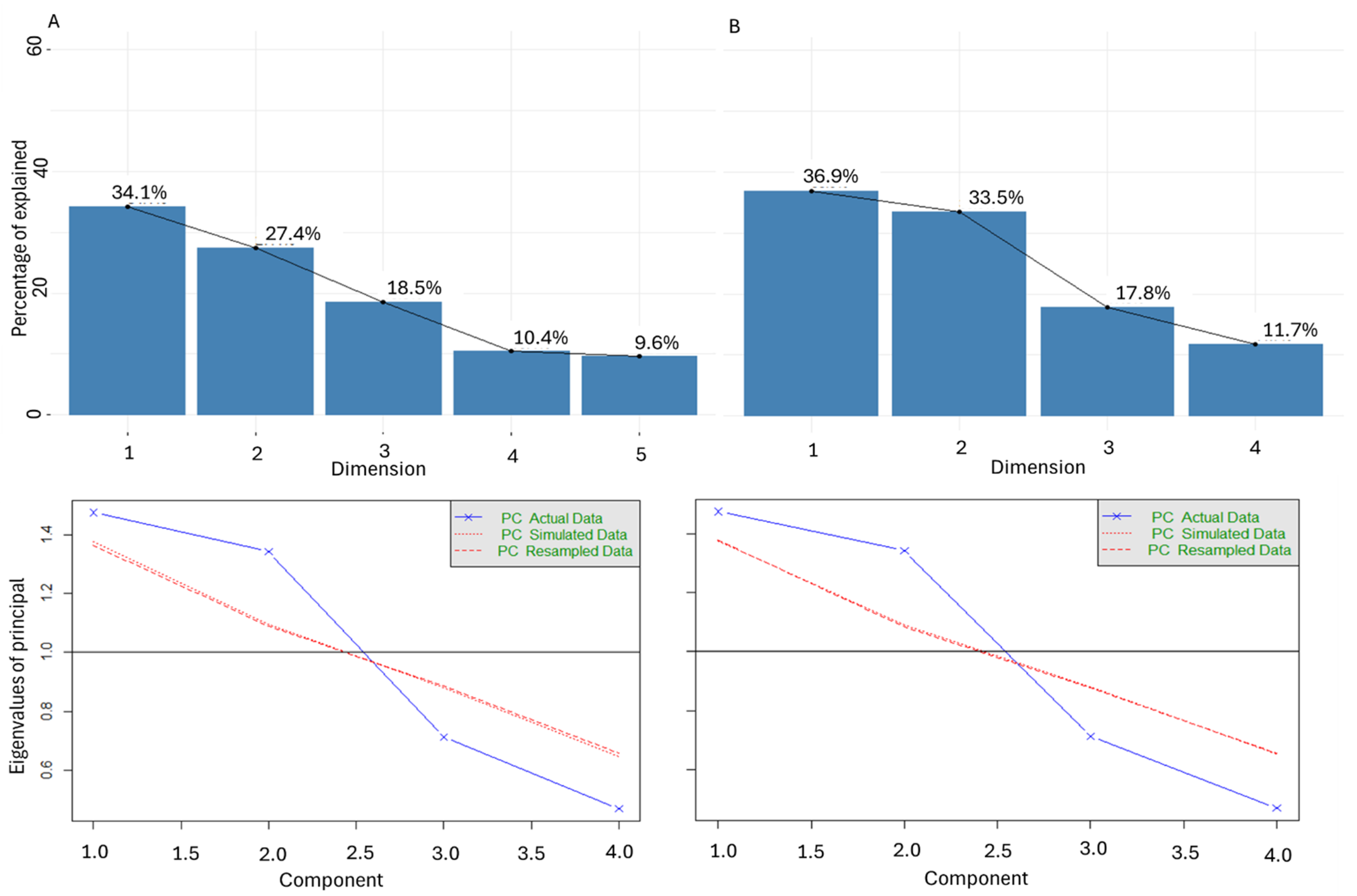 Agronomy 15 02358 g009 Agronomy 15 02358 g009