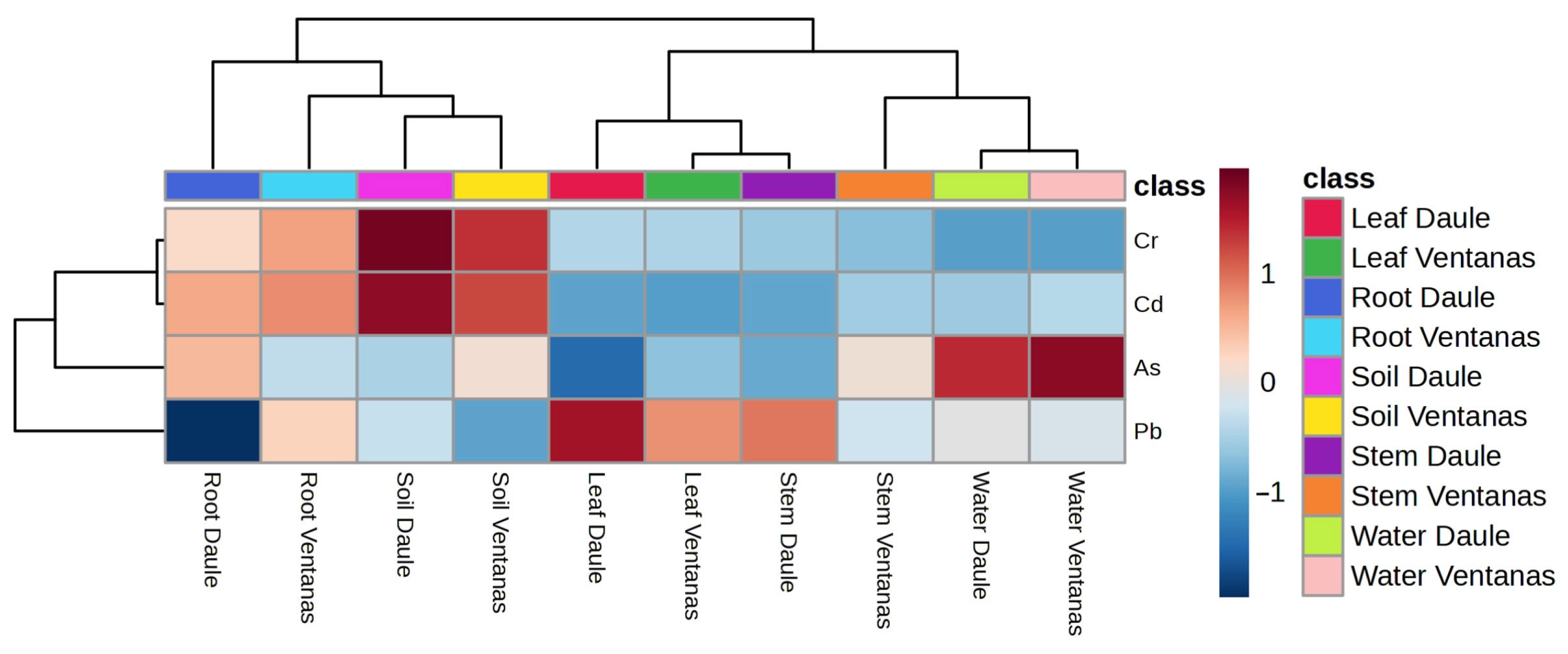 Agronomy 15 02359 g003