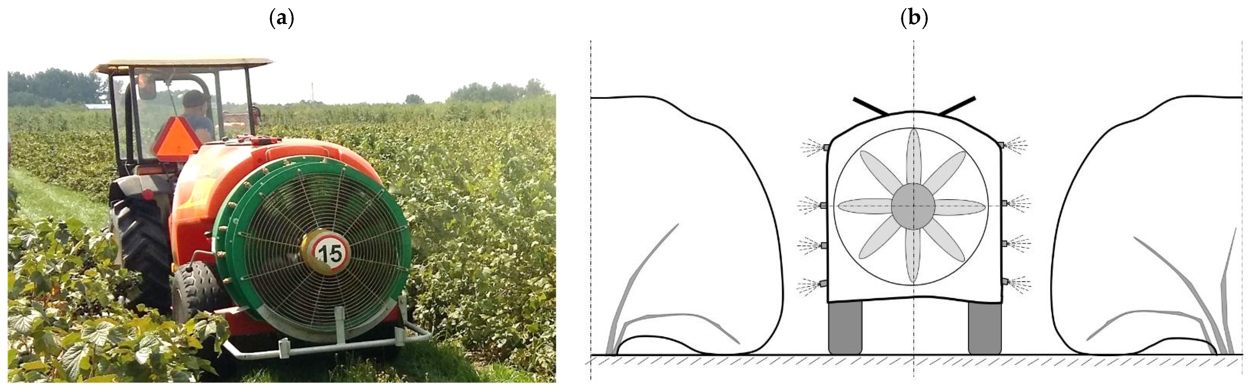 Agronomy 15 02360 g003