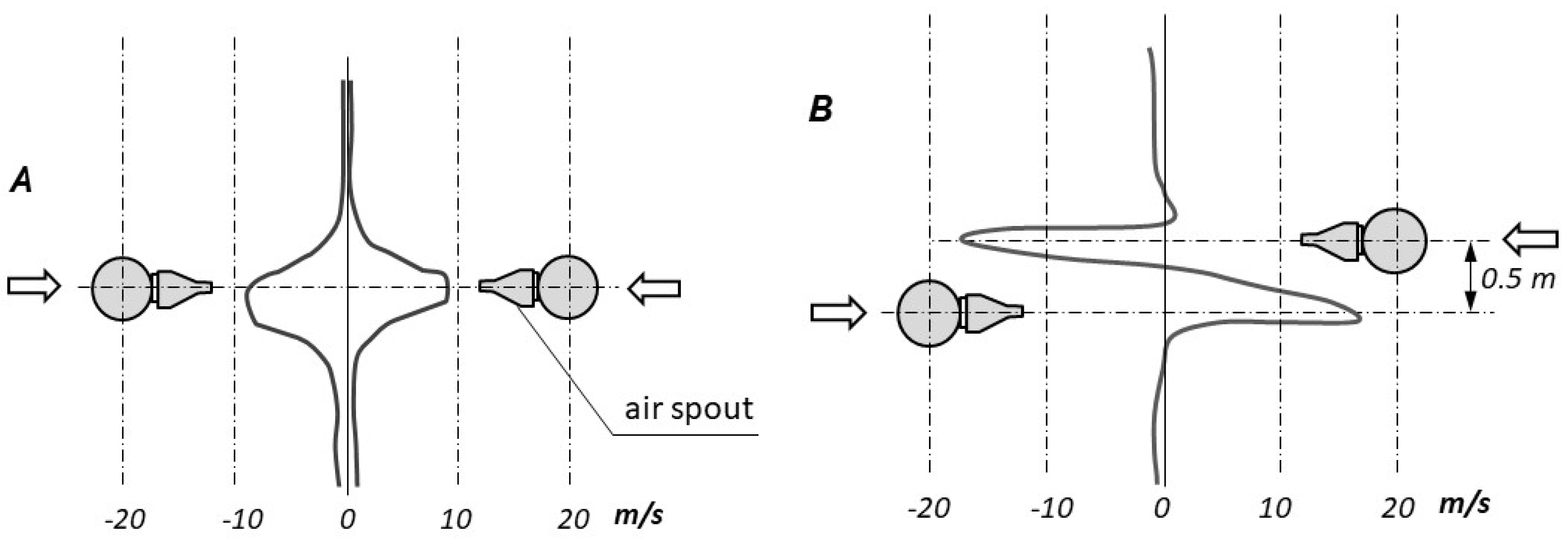 Agronomy 15 02360 g006