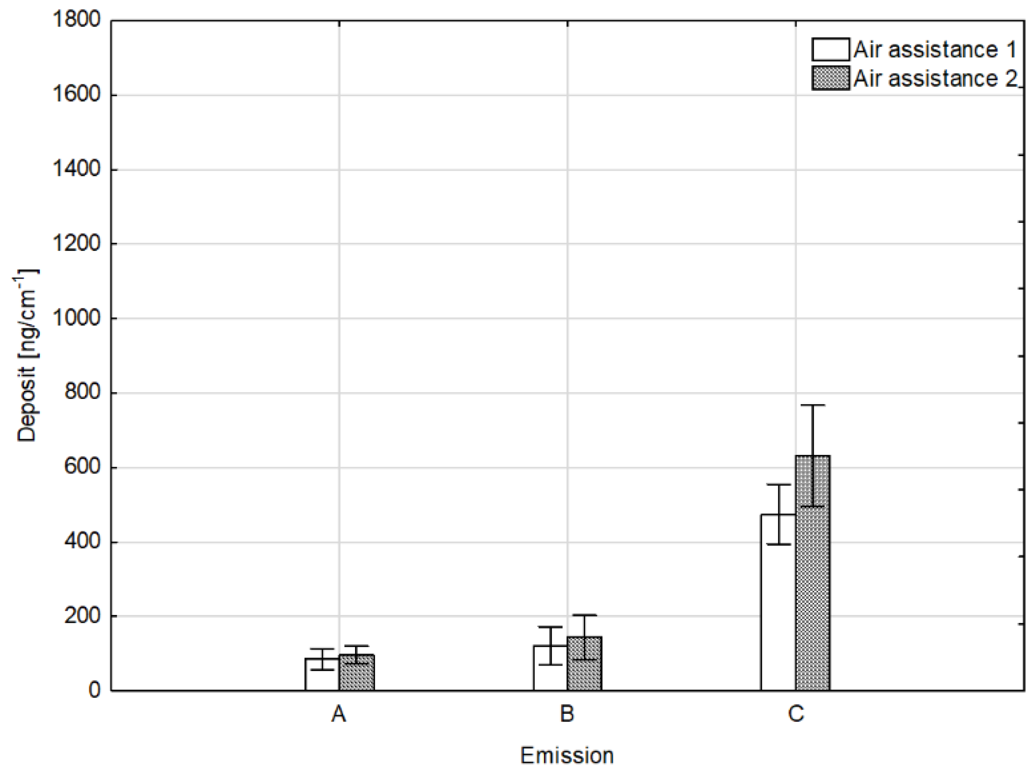 Agronomy 15 02360 g010
