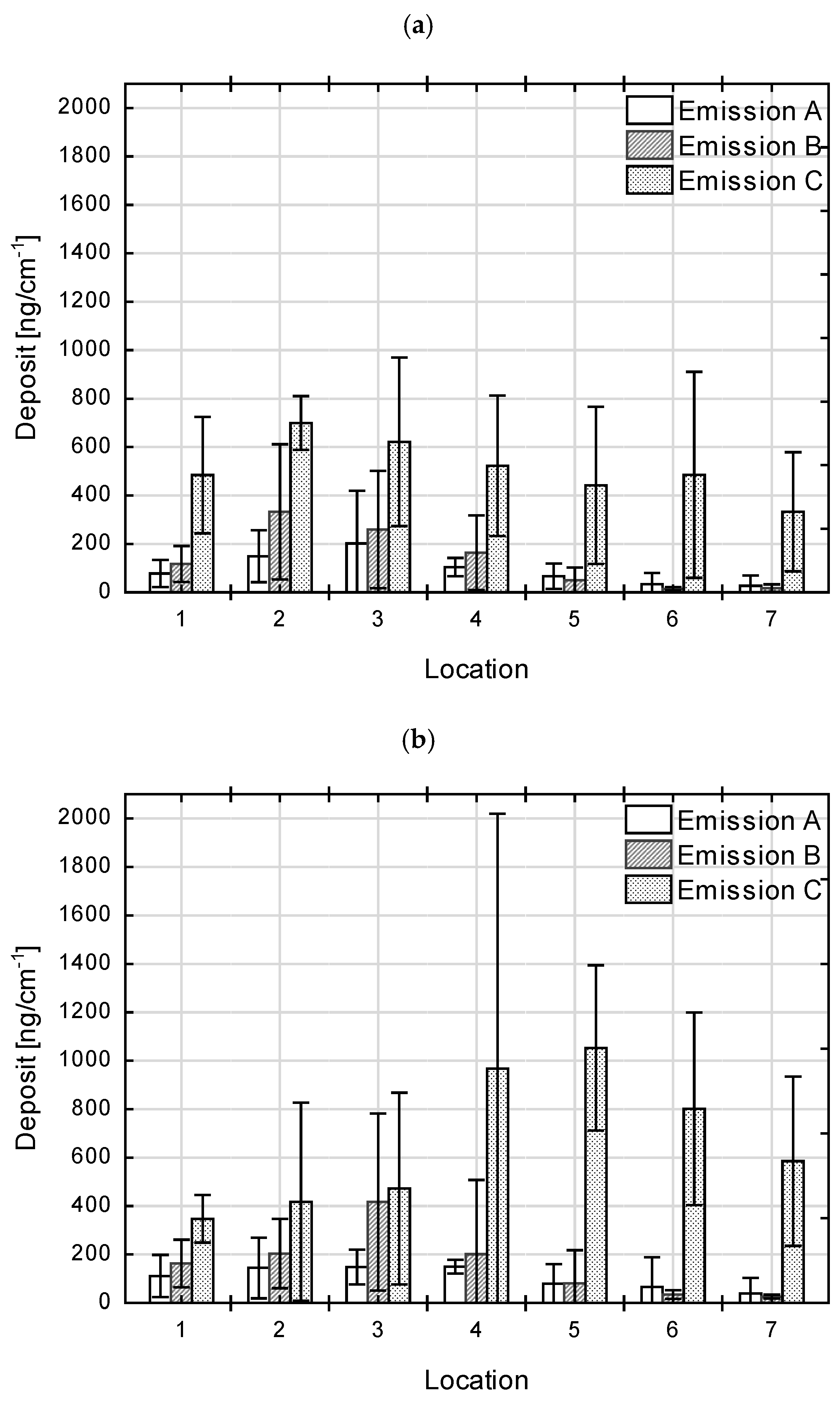 Agronomy 15 02360 g011
