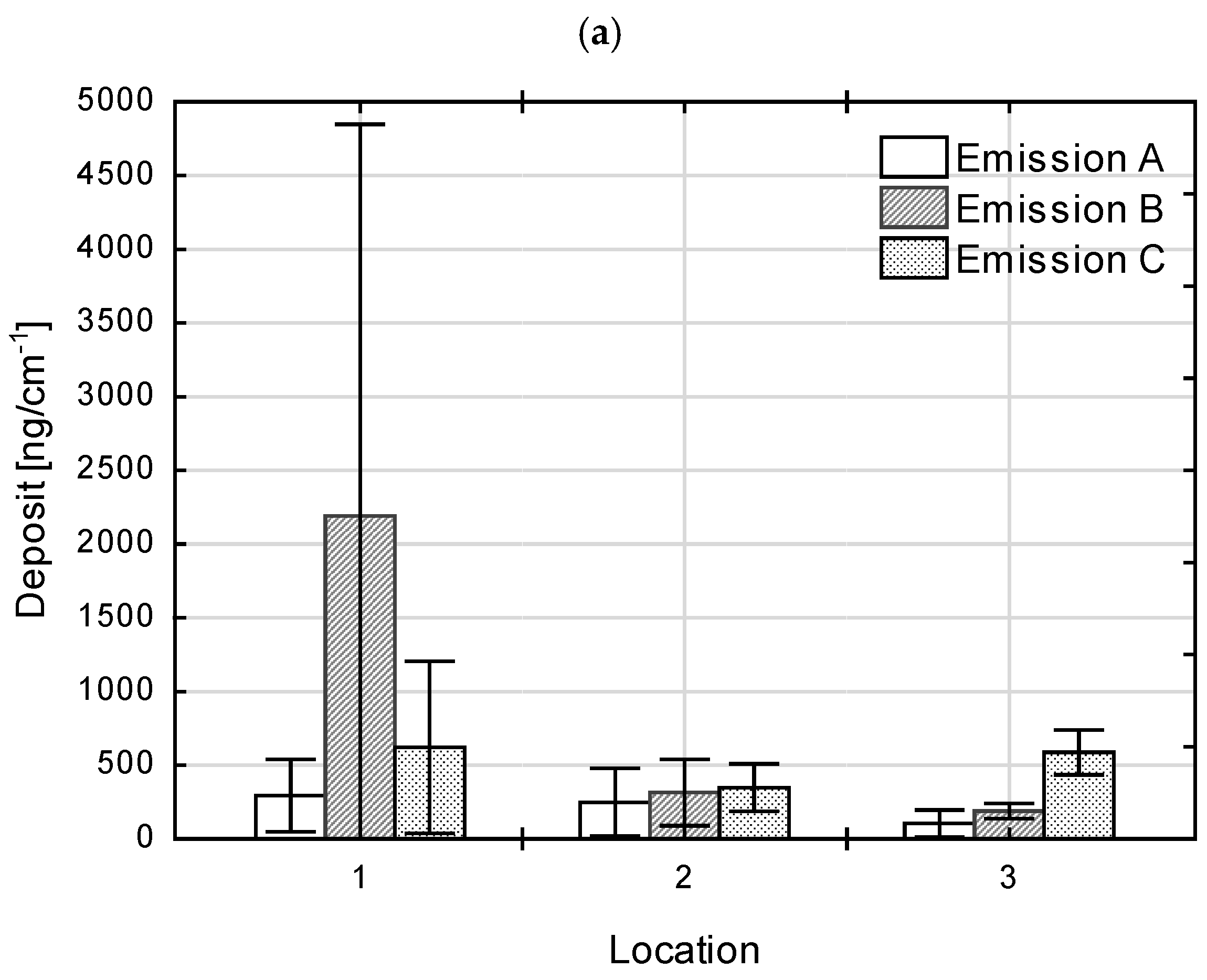 Agronomy 15 02360 g012a