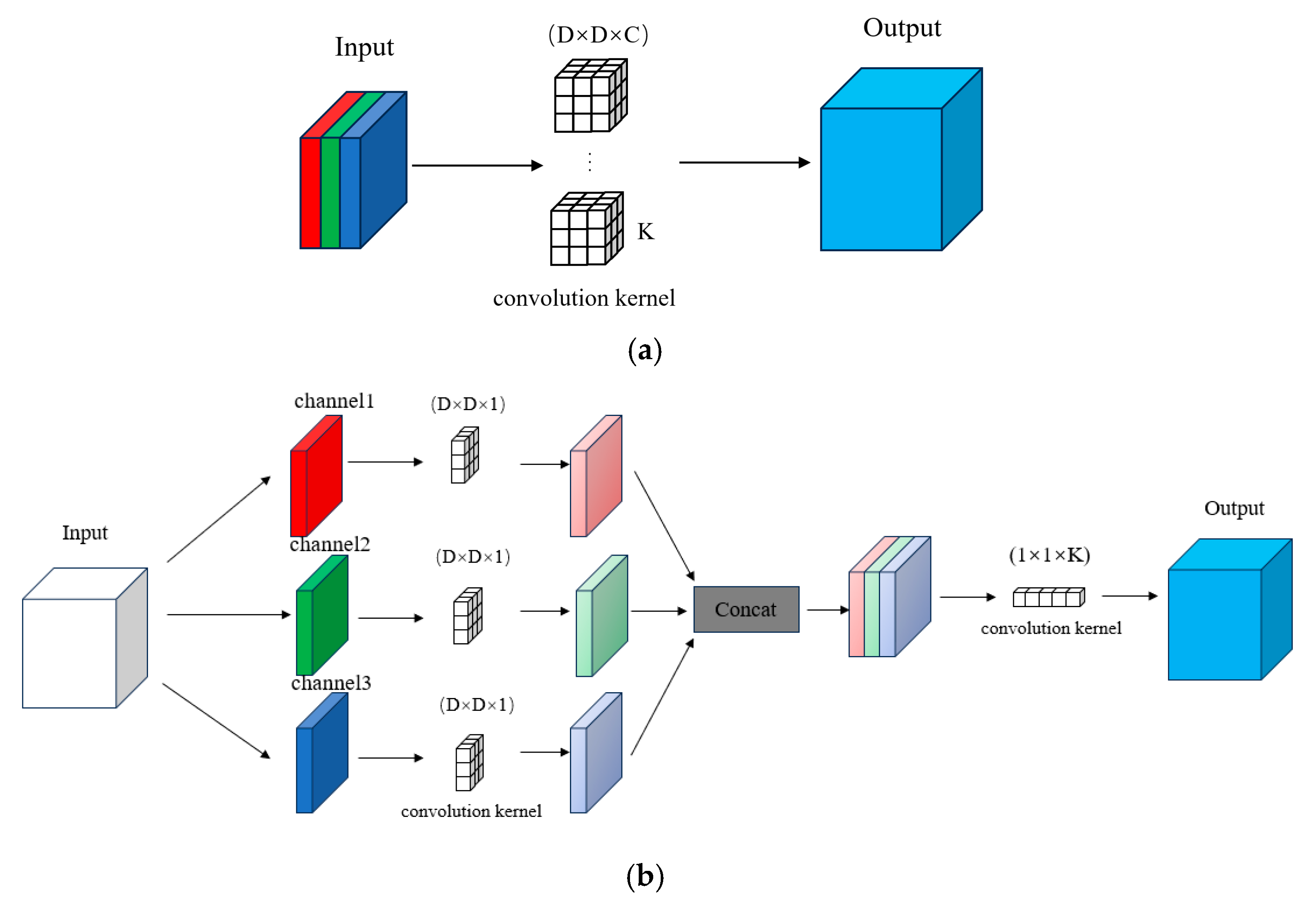 Agronomy 15 02361 g004
