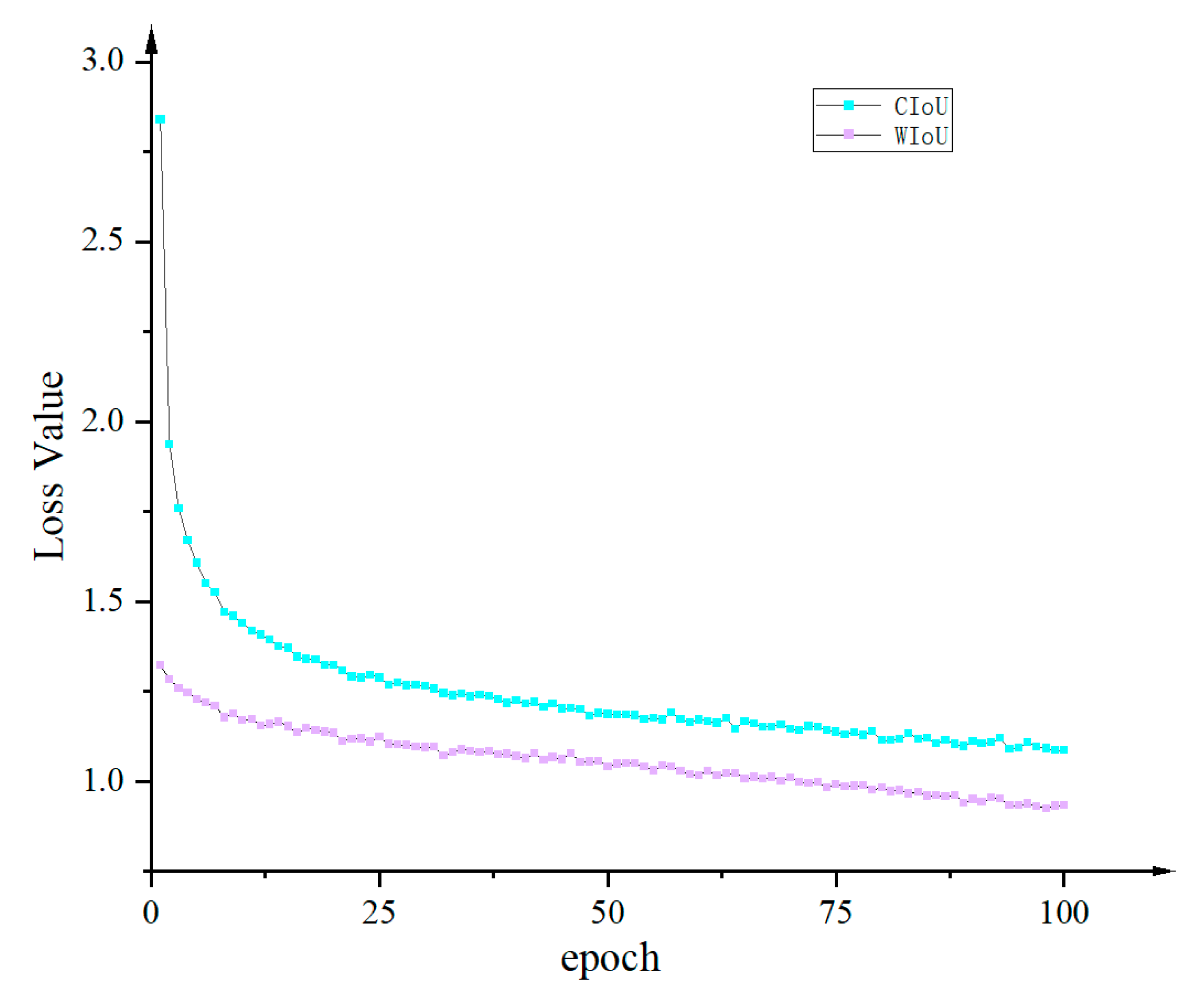 Agronomy 15 02361 g009