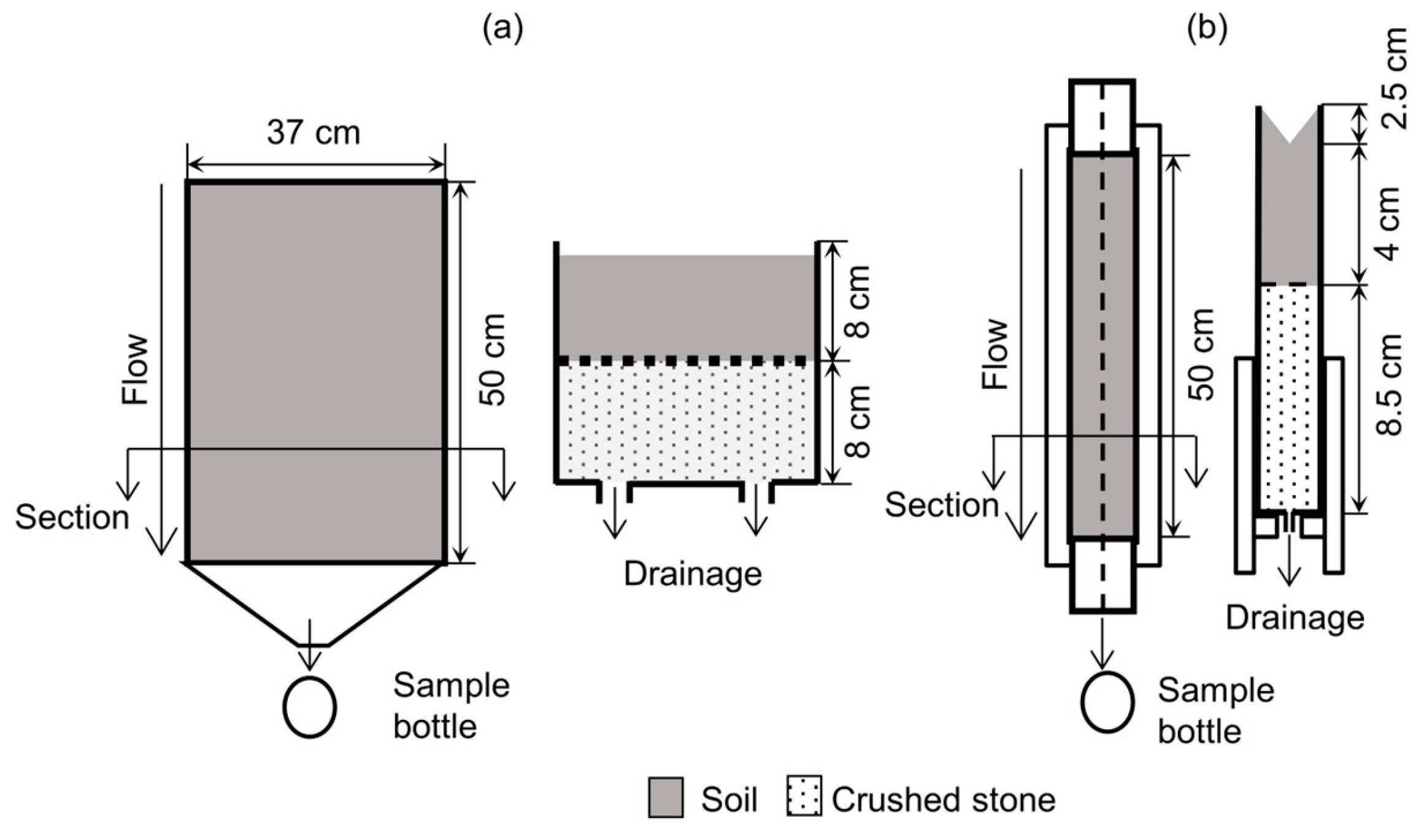 Agronomy 15 02362 g003 Agronomy 15 02362 g003