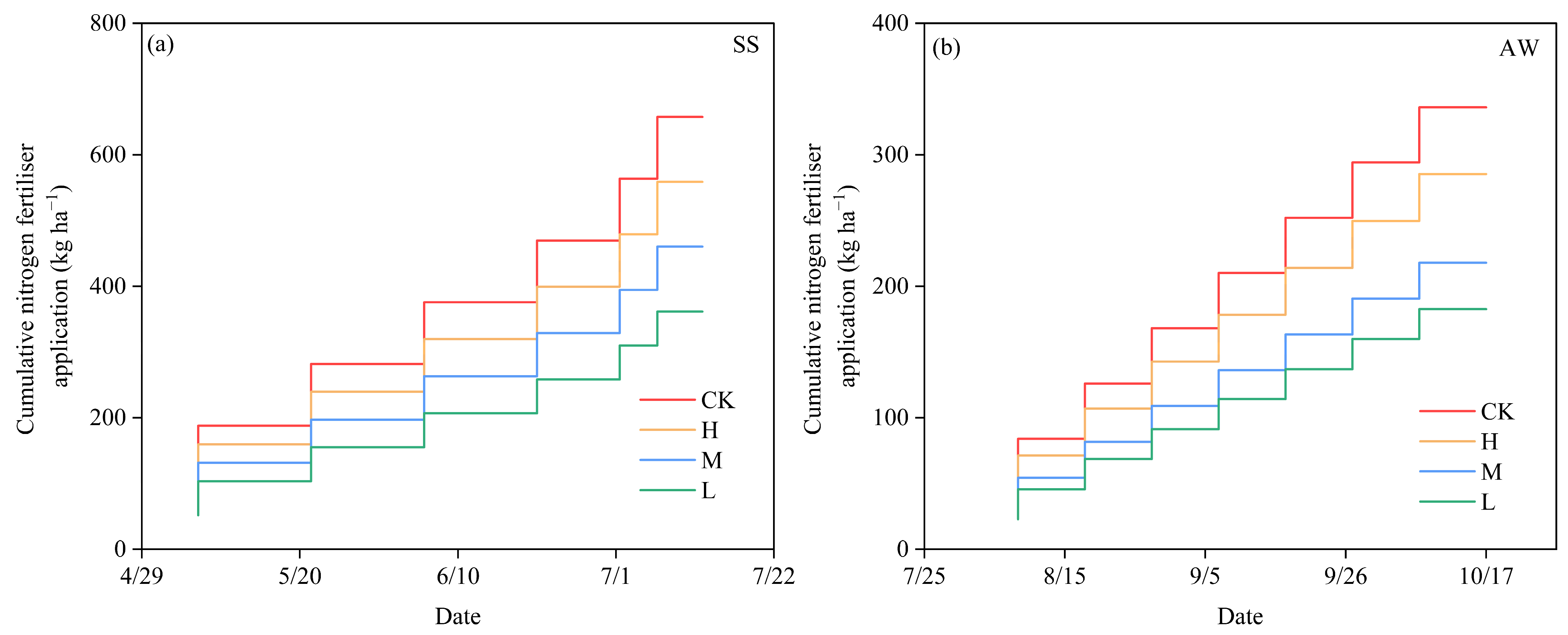 Agronomy 15 02363 g001