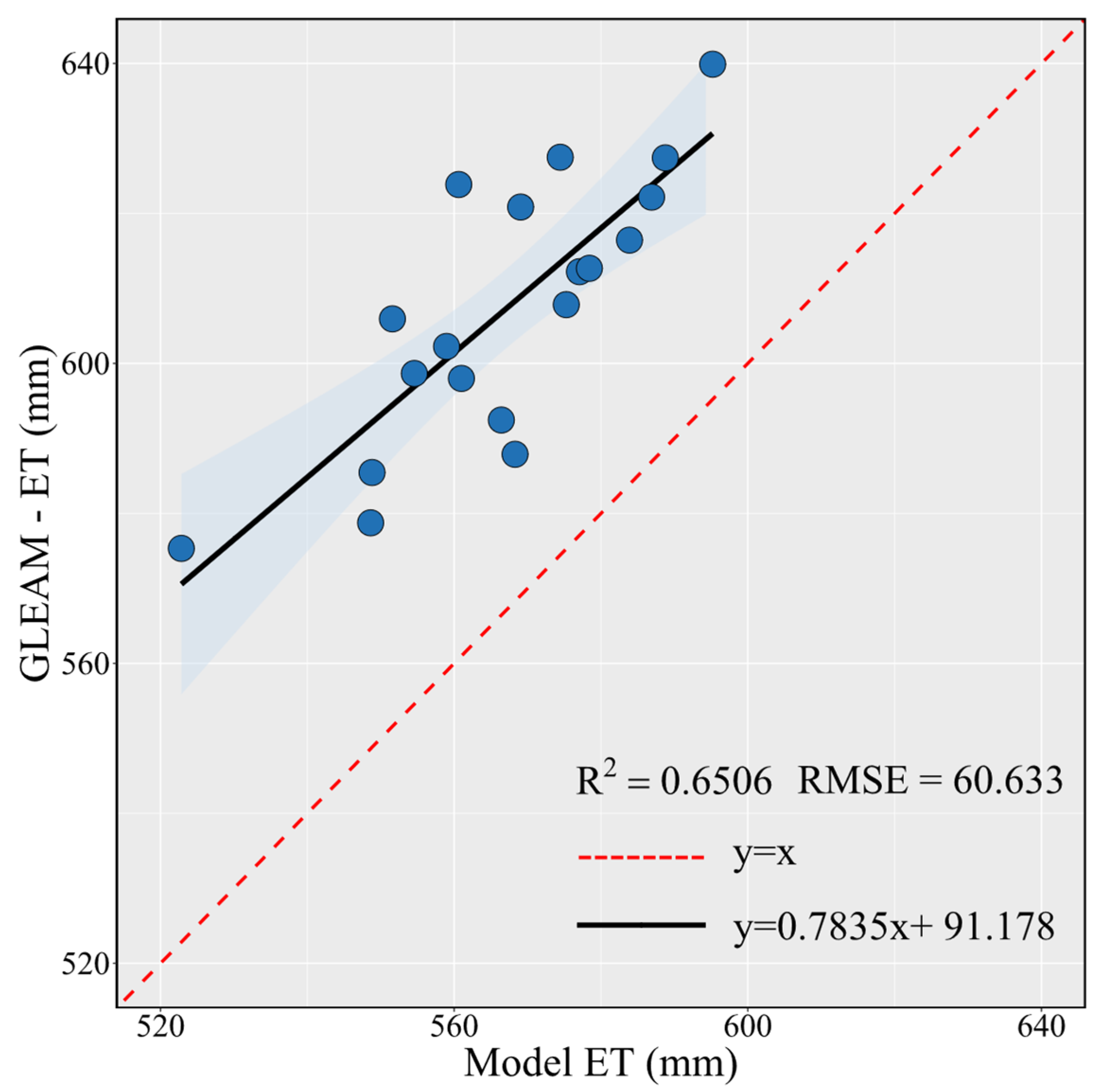 Agronomy 15 02375 g002