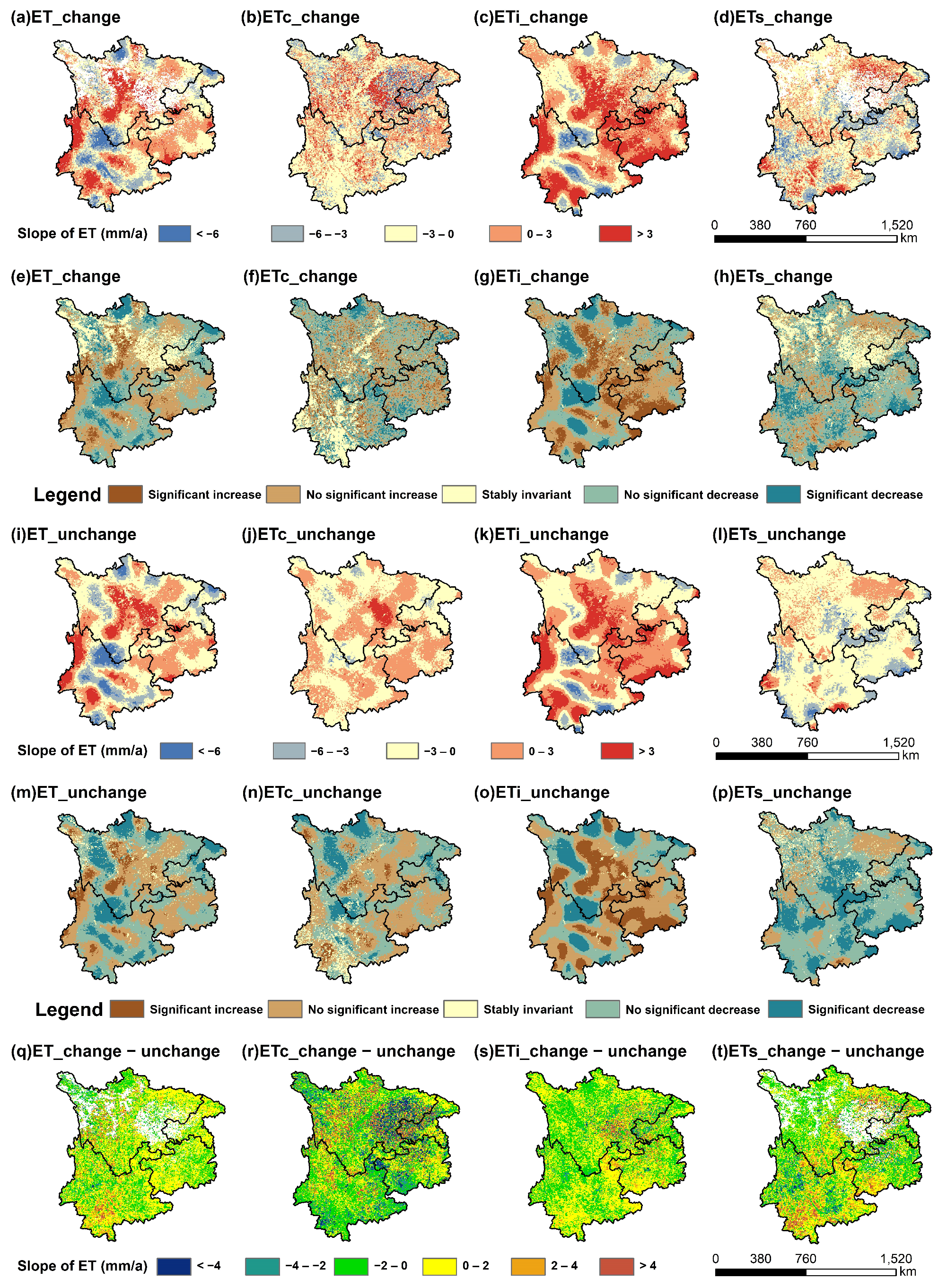 Agronomy 15 02375 g008