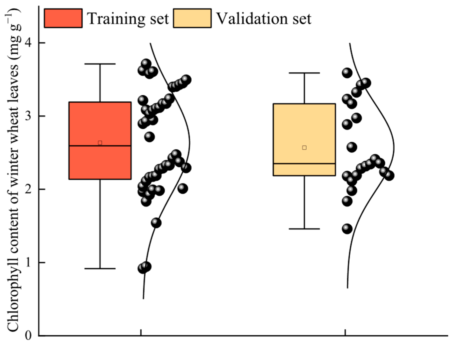 Agronomy 15 02376 g001