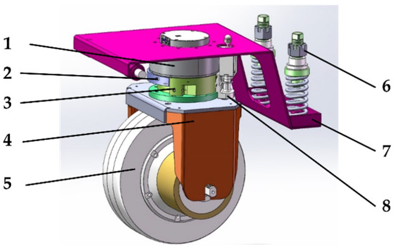 Agronomy 15 02380 g003