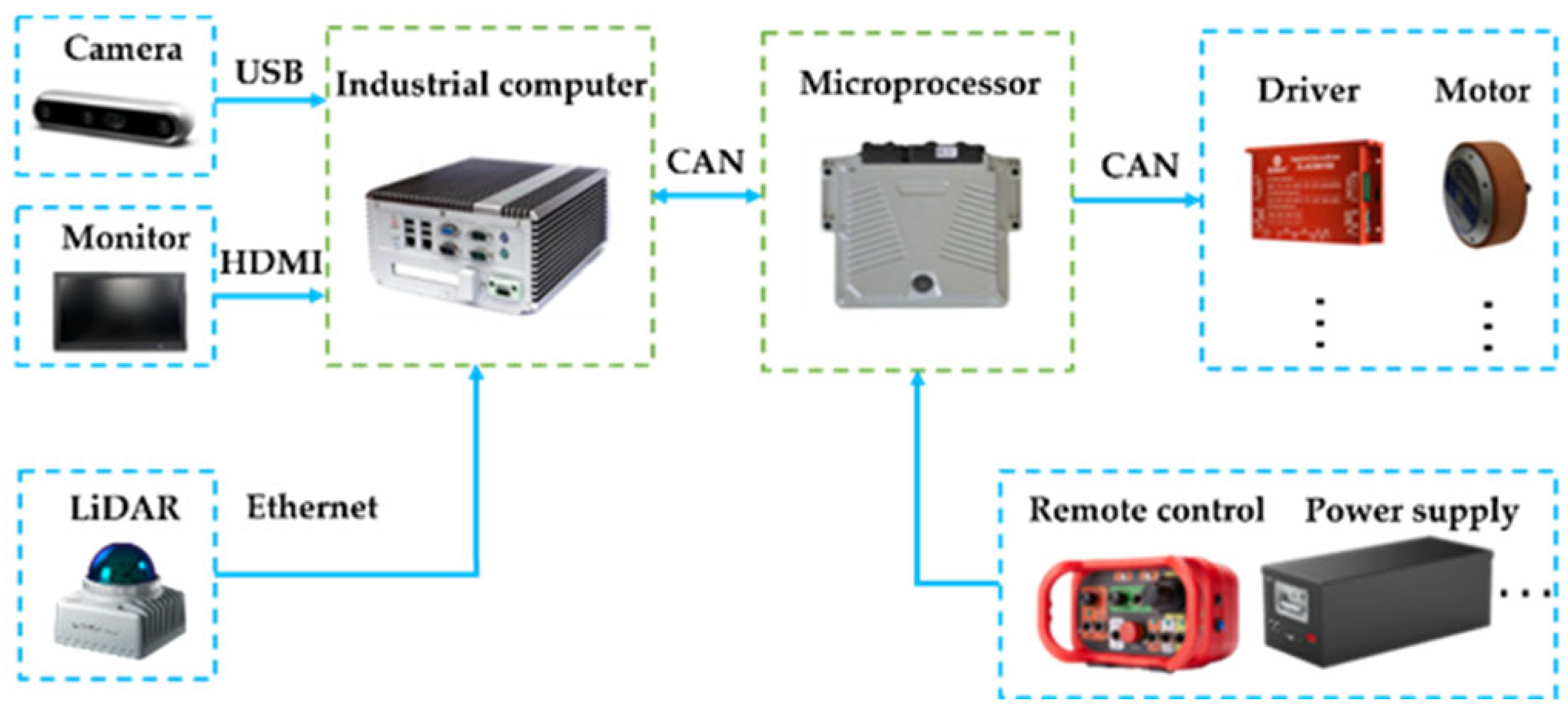Agronomy 15 02380 g004