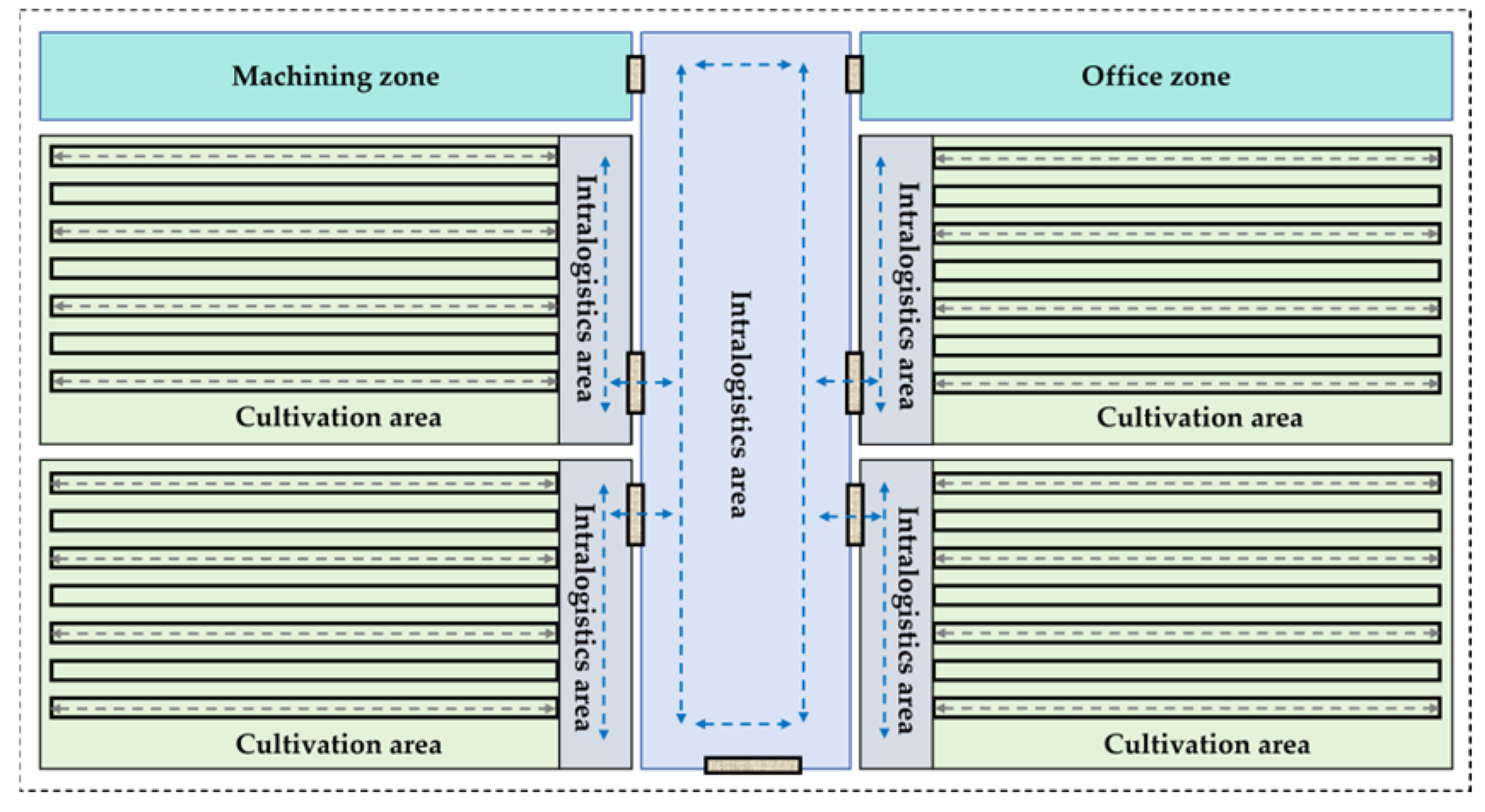 Agronomy 15 02380 g005