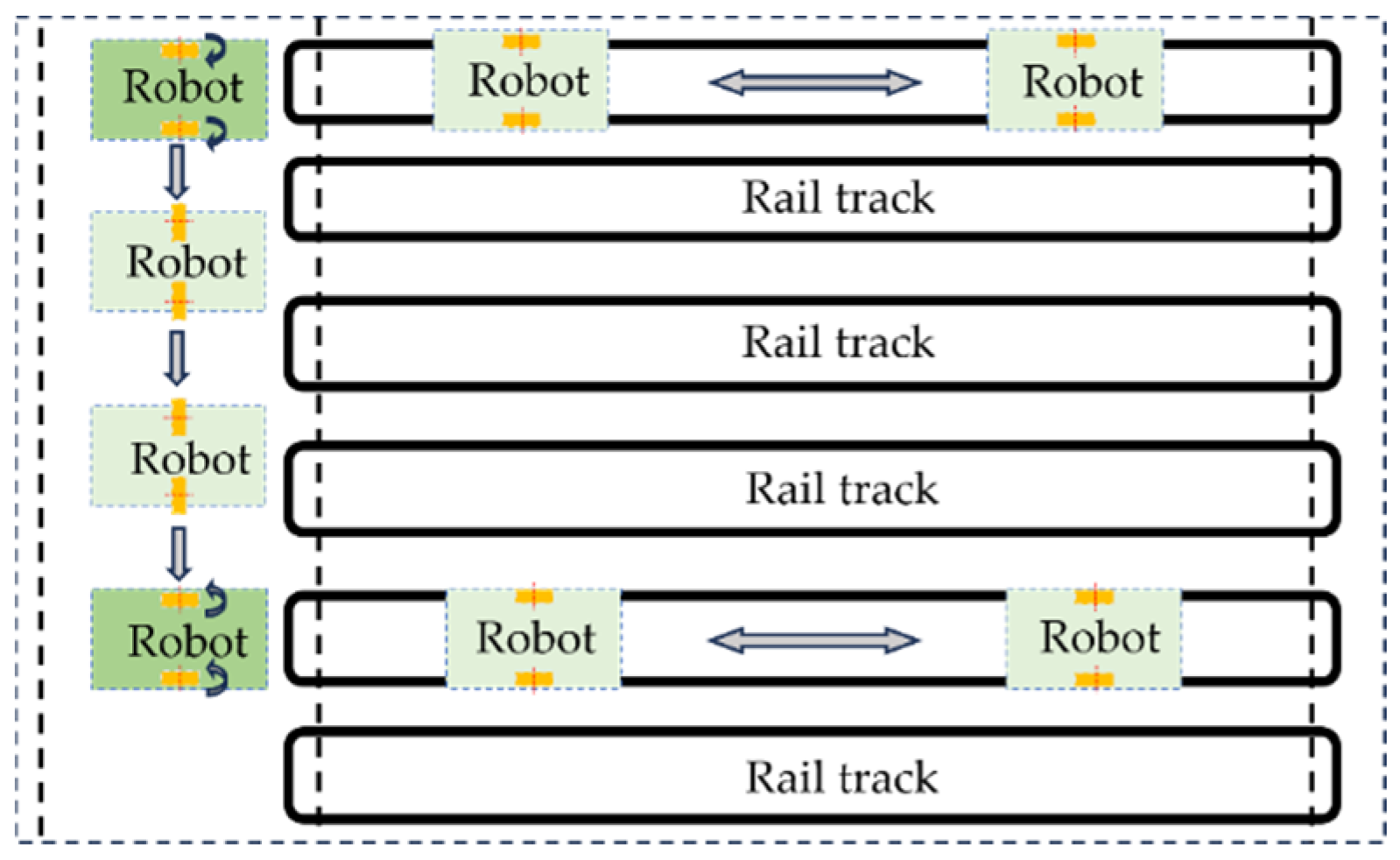 Agronomy 15 02380 g007