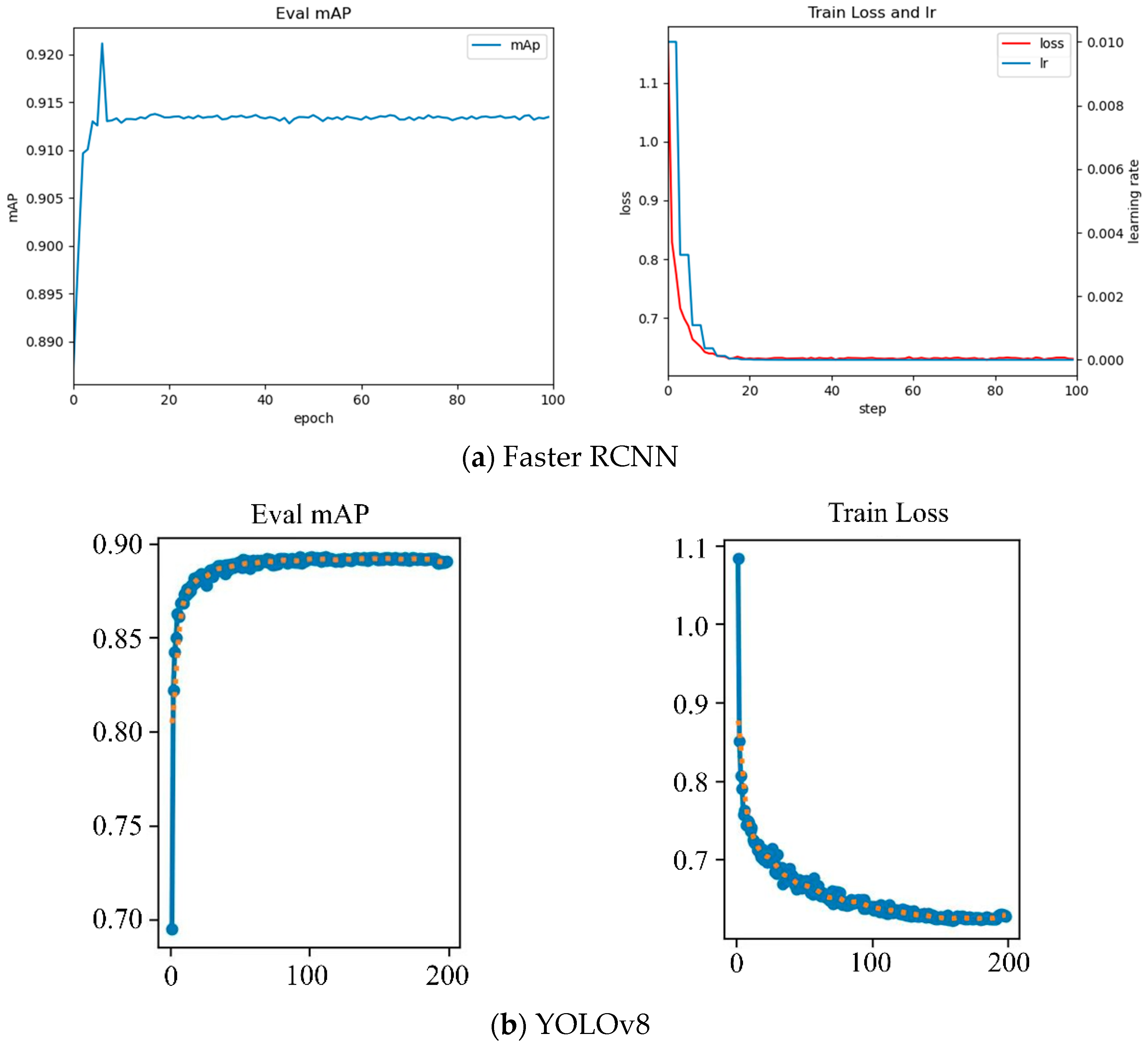 Agronomy 15 02388 g005