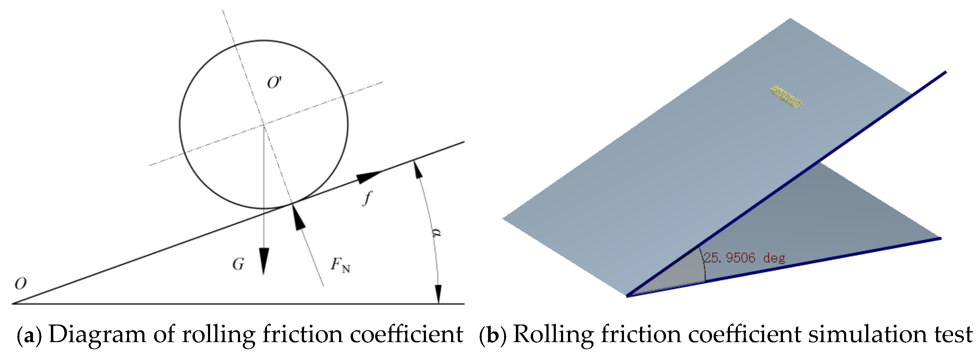 Agronomy 15 02390 g007