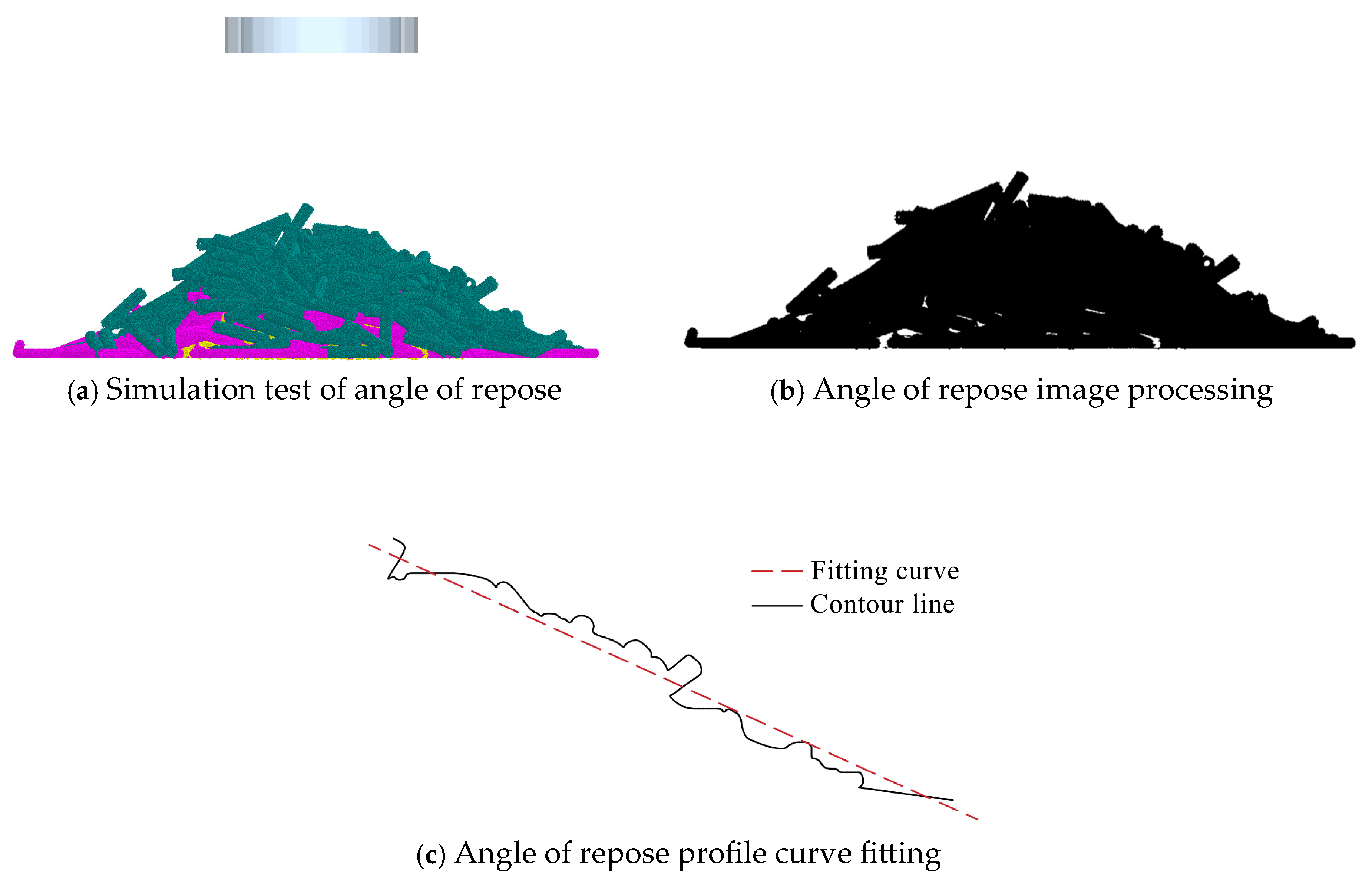Agronomy 15 02390 g009