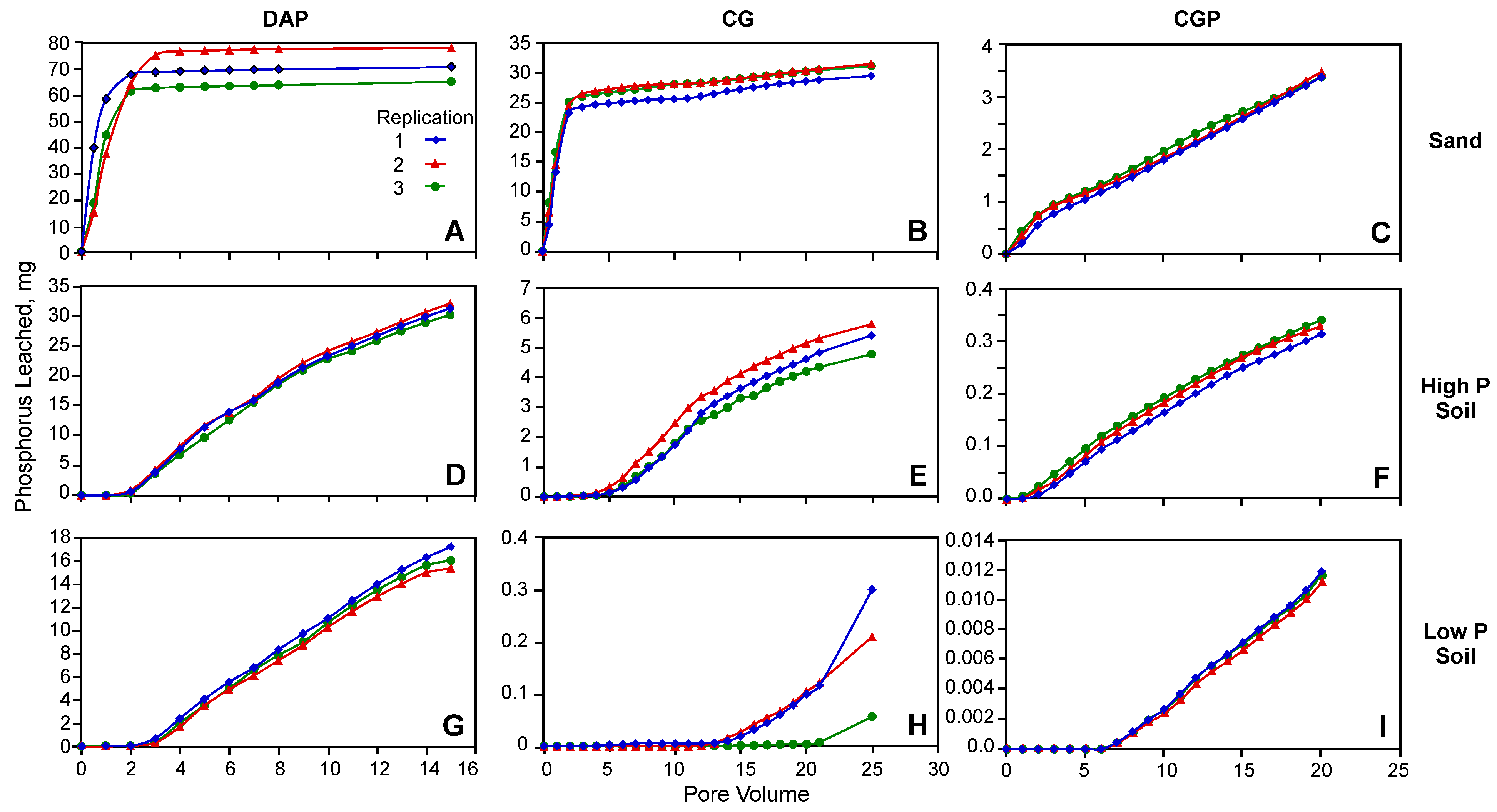 Agronomy 15 02395 g003