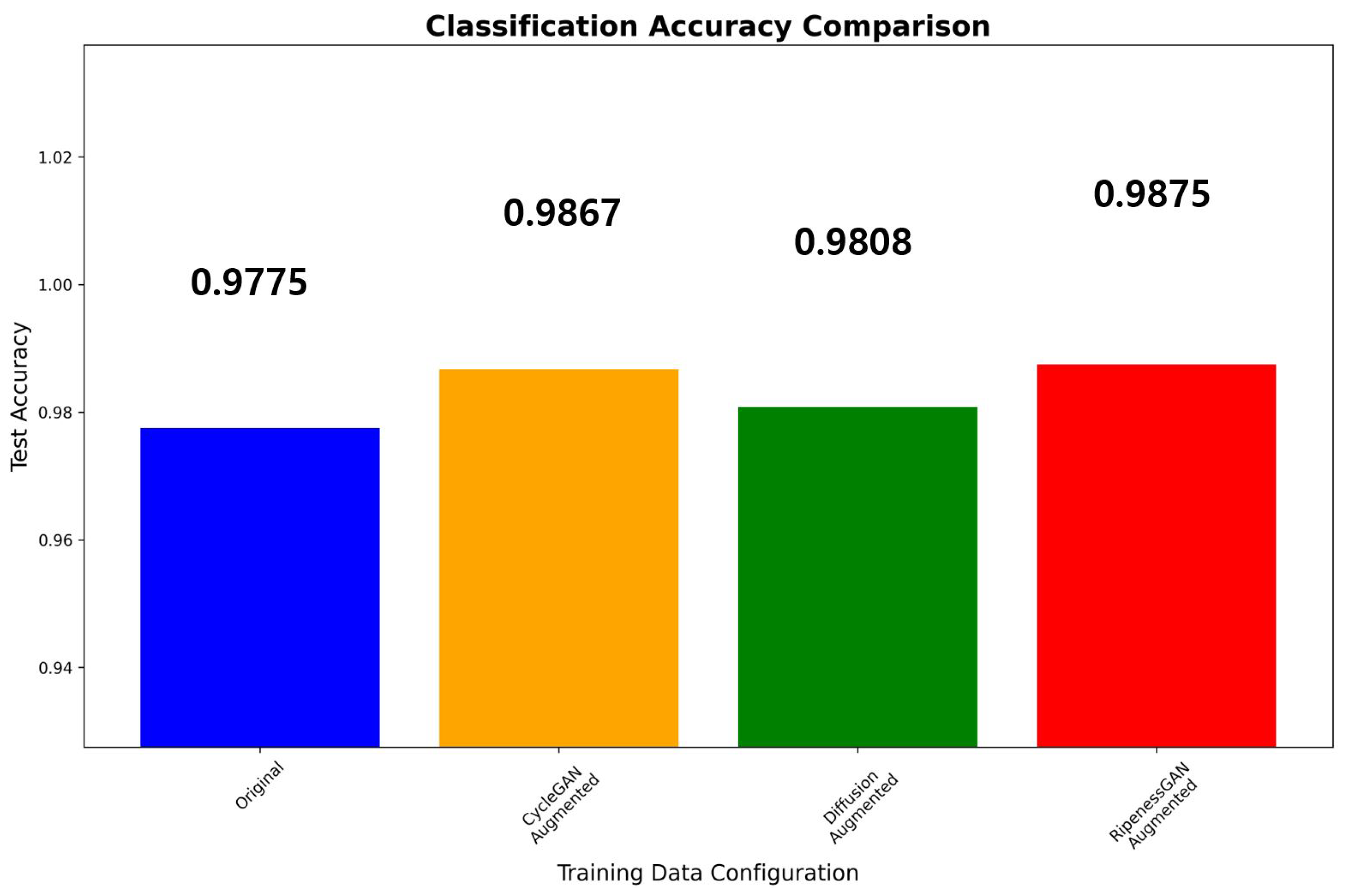 Agronomy 15 02409 g006