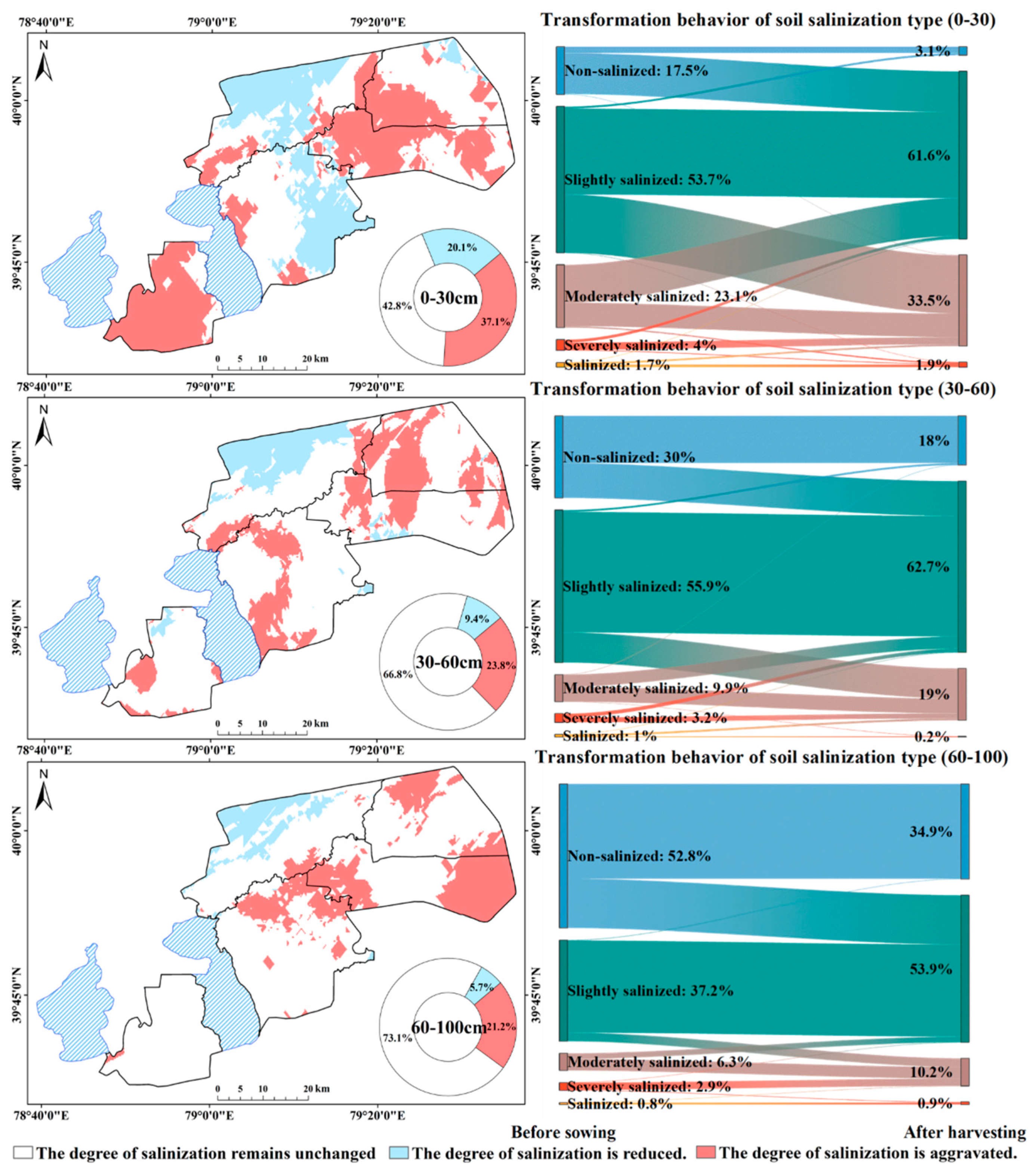 Agronomy 15 02413 g004