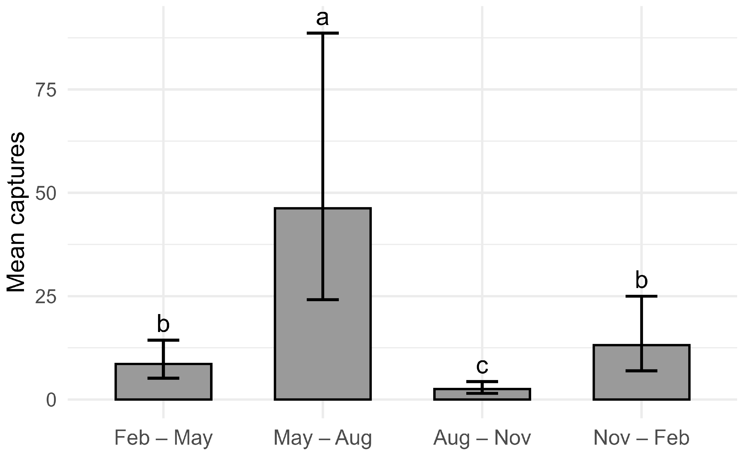 Agronomy 15 02415 g001