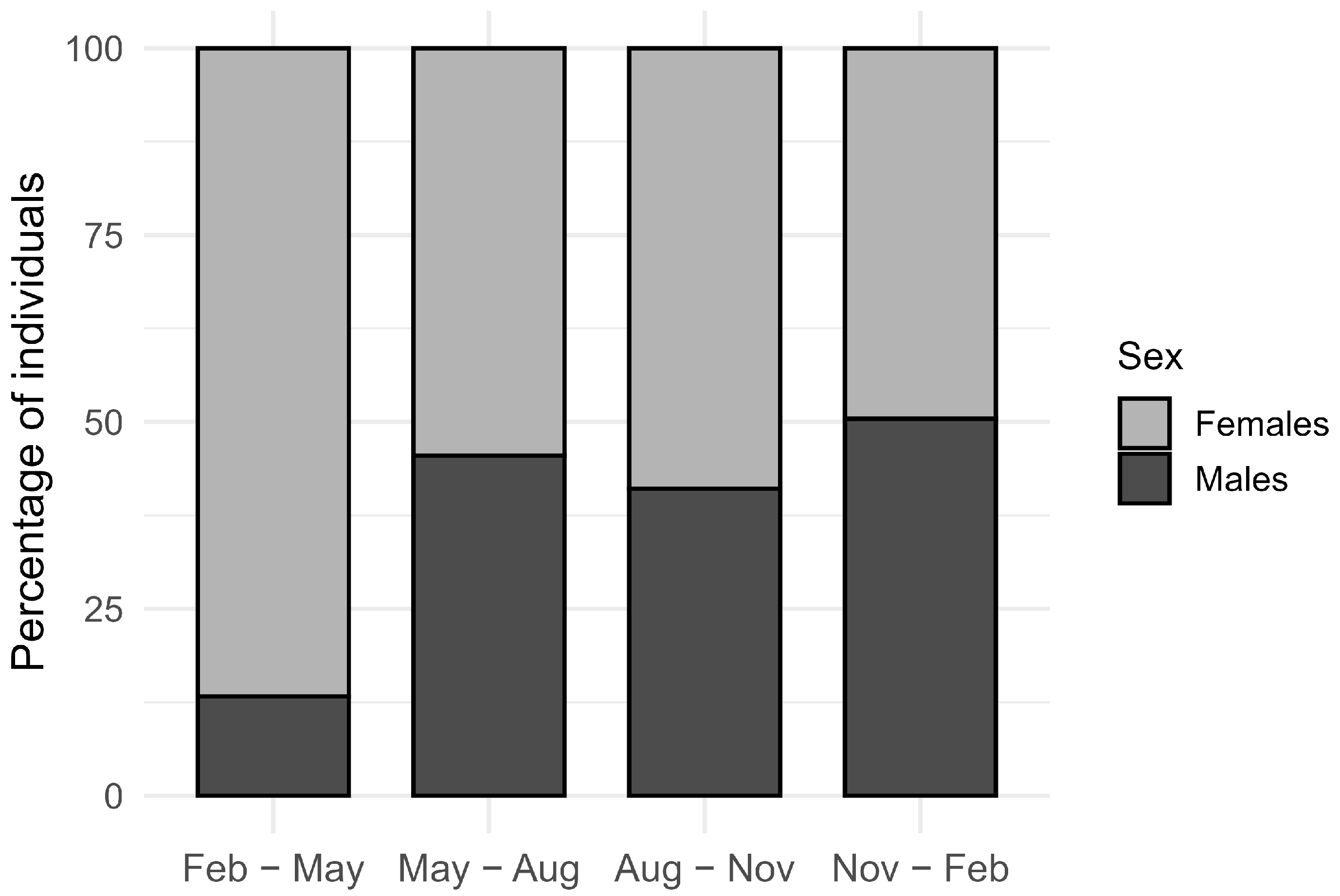 Agronomy 15 02415 g002