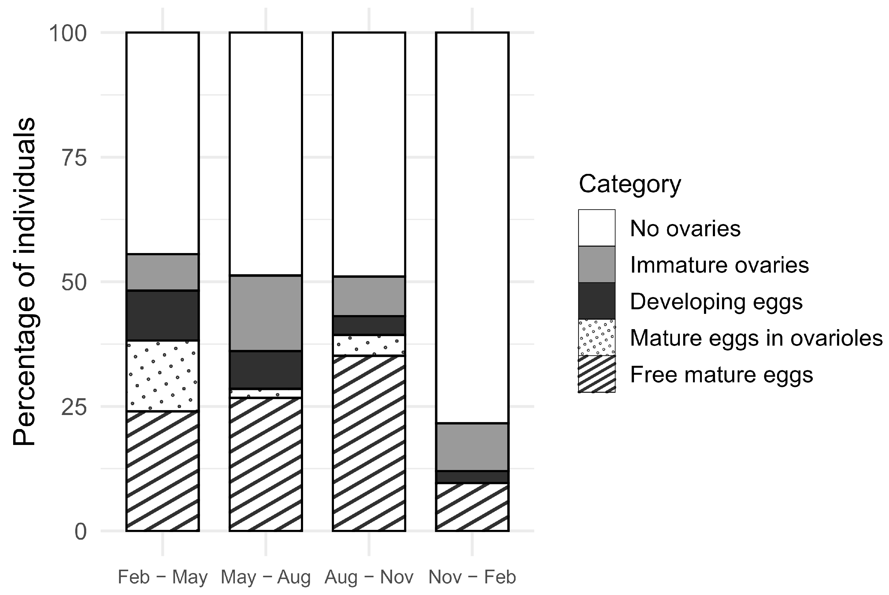 Agronomy 15 02415 g004