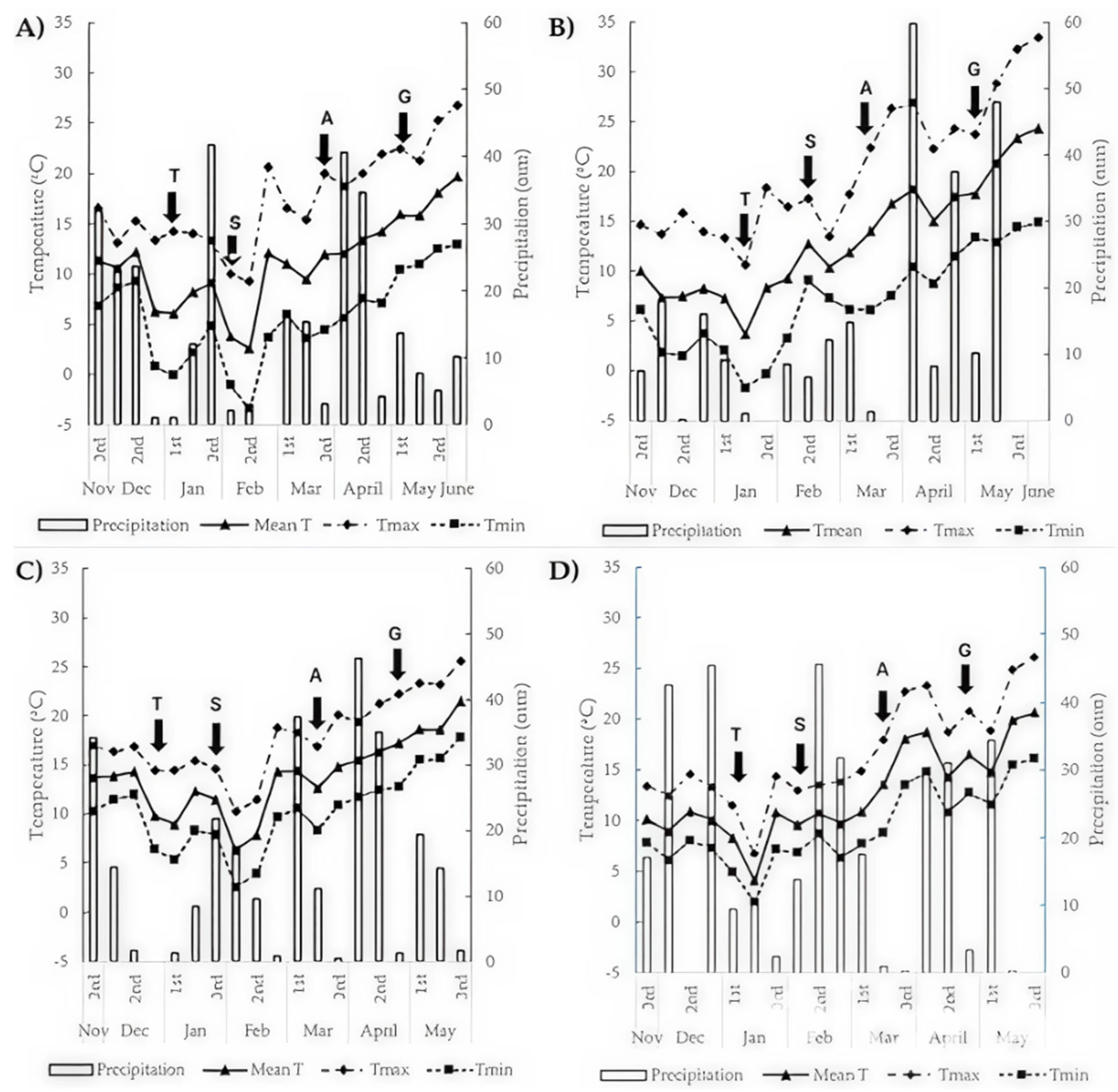 Agronomy 15 02417 g001