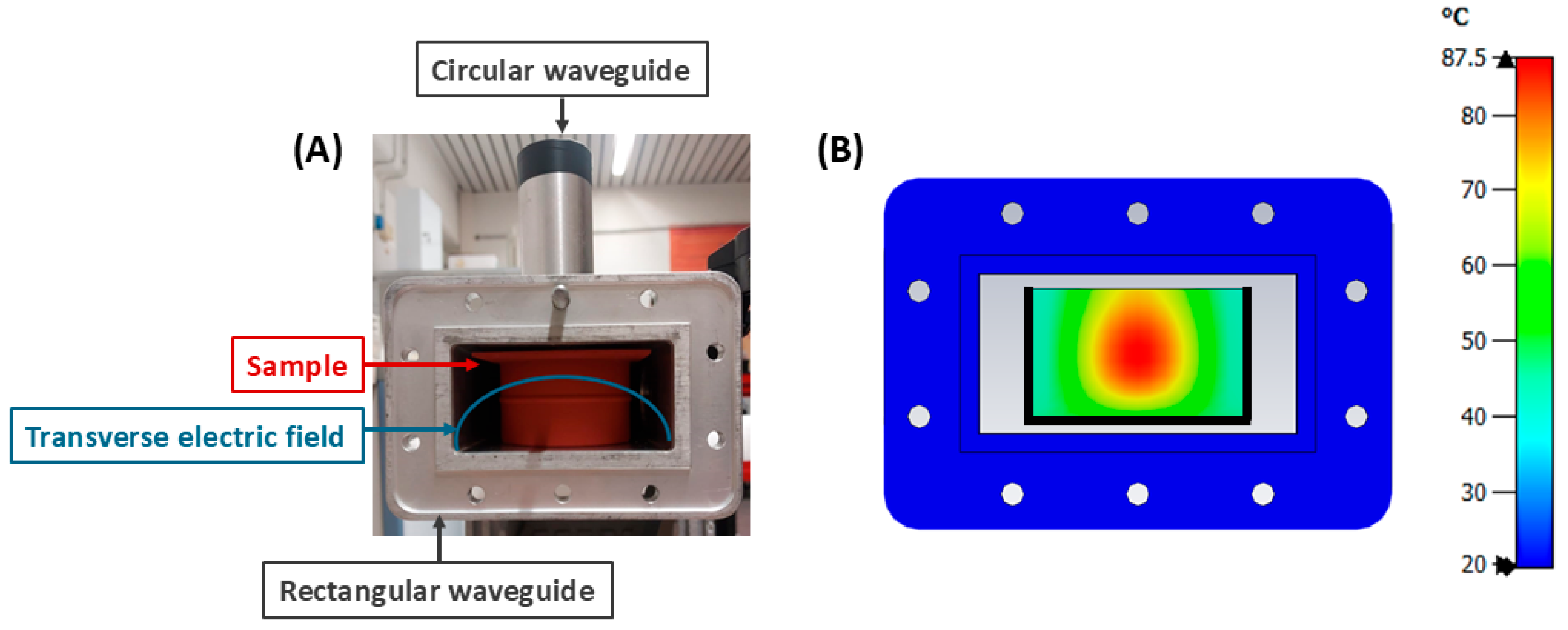 Agronomy 15 02418 g002 Agronomy 15 02418 g002