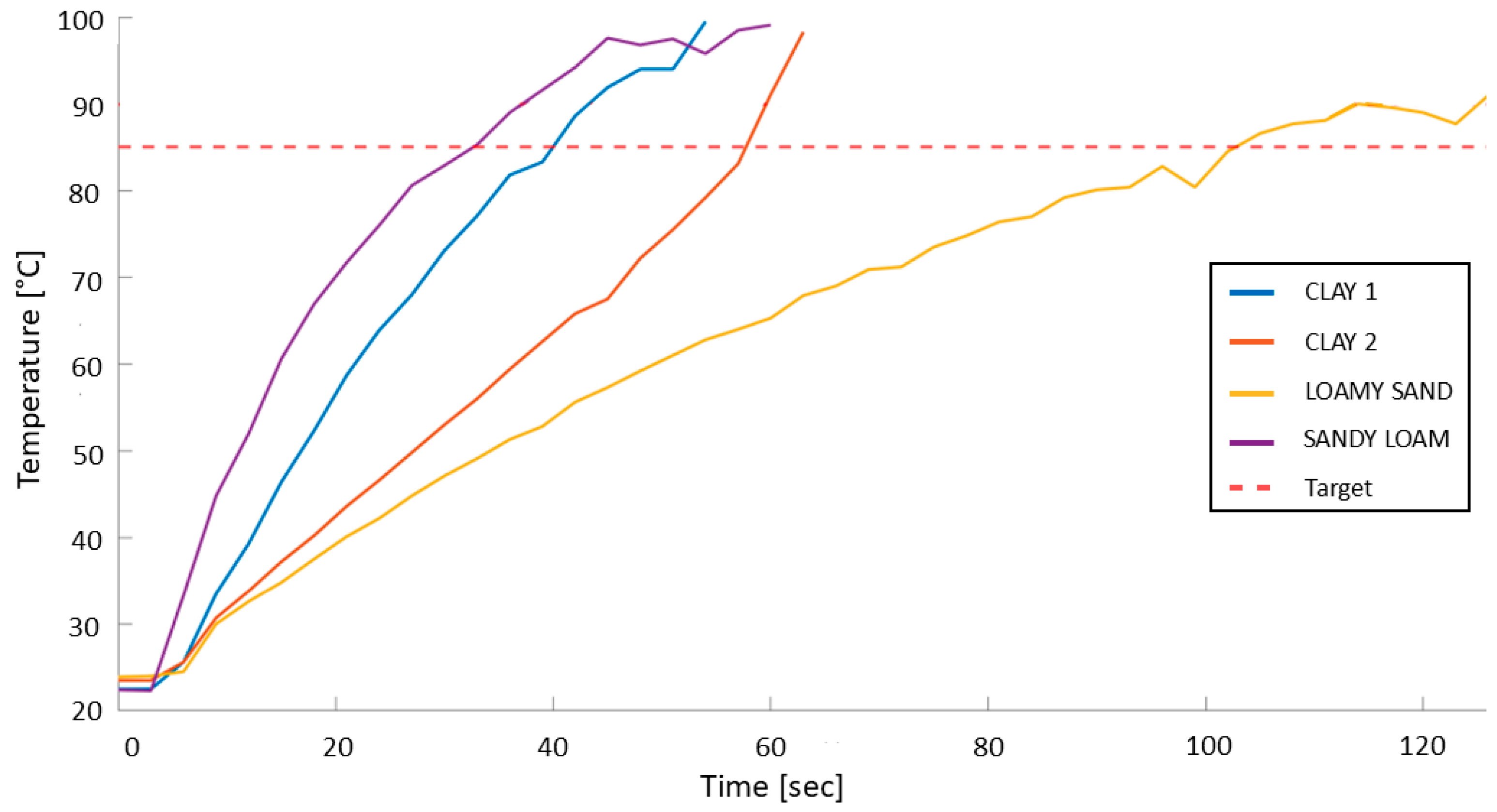 Agronomy 15 02418 g003 Agronomy 15 02418 g003