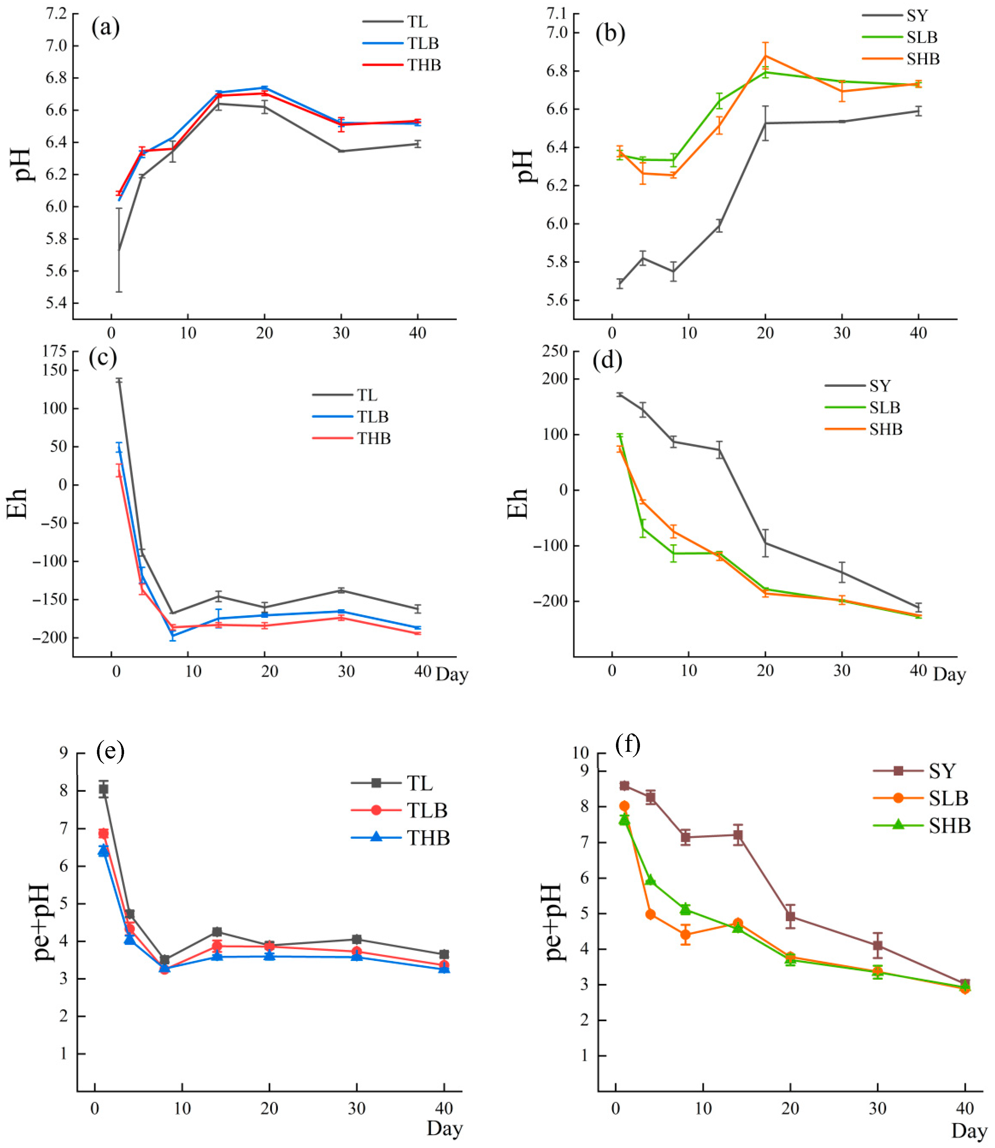 Agronomy 15 02423 g001 Agronomy 15 02423 g001