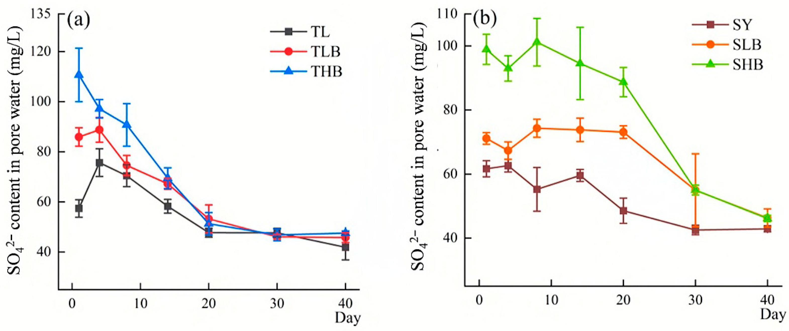 Agronomy 15 02423 g002 Agronomy 15 02423 g002