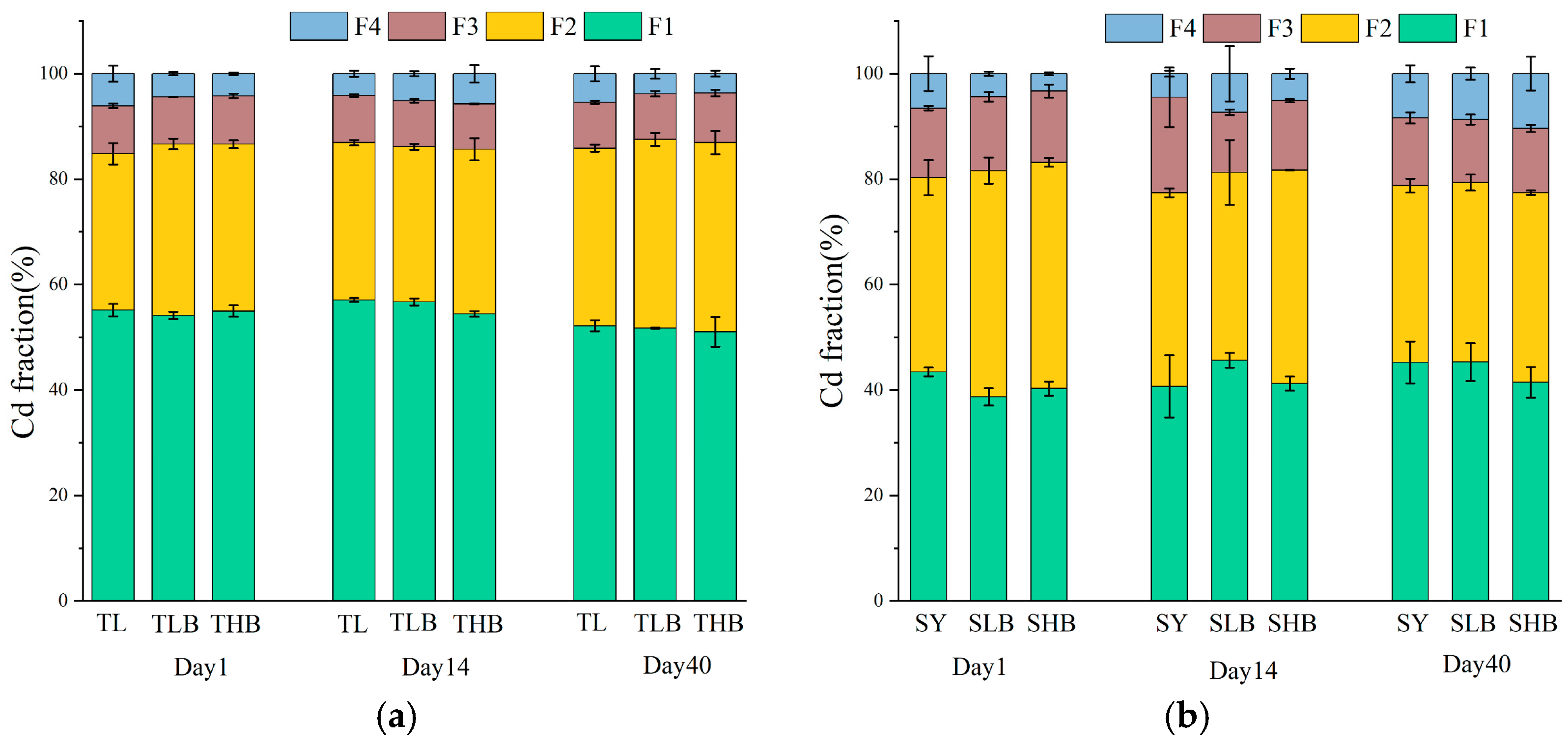 Agronomy 15 02423 g008 Agronomy 15 02423 g008