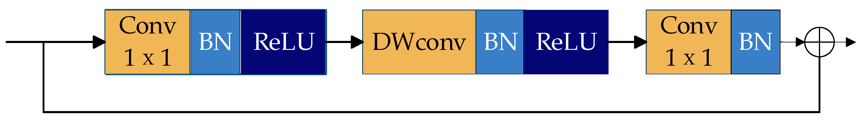 Agronomy 15 02424 g005