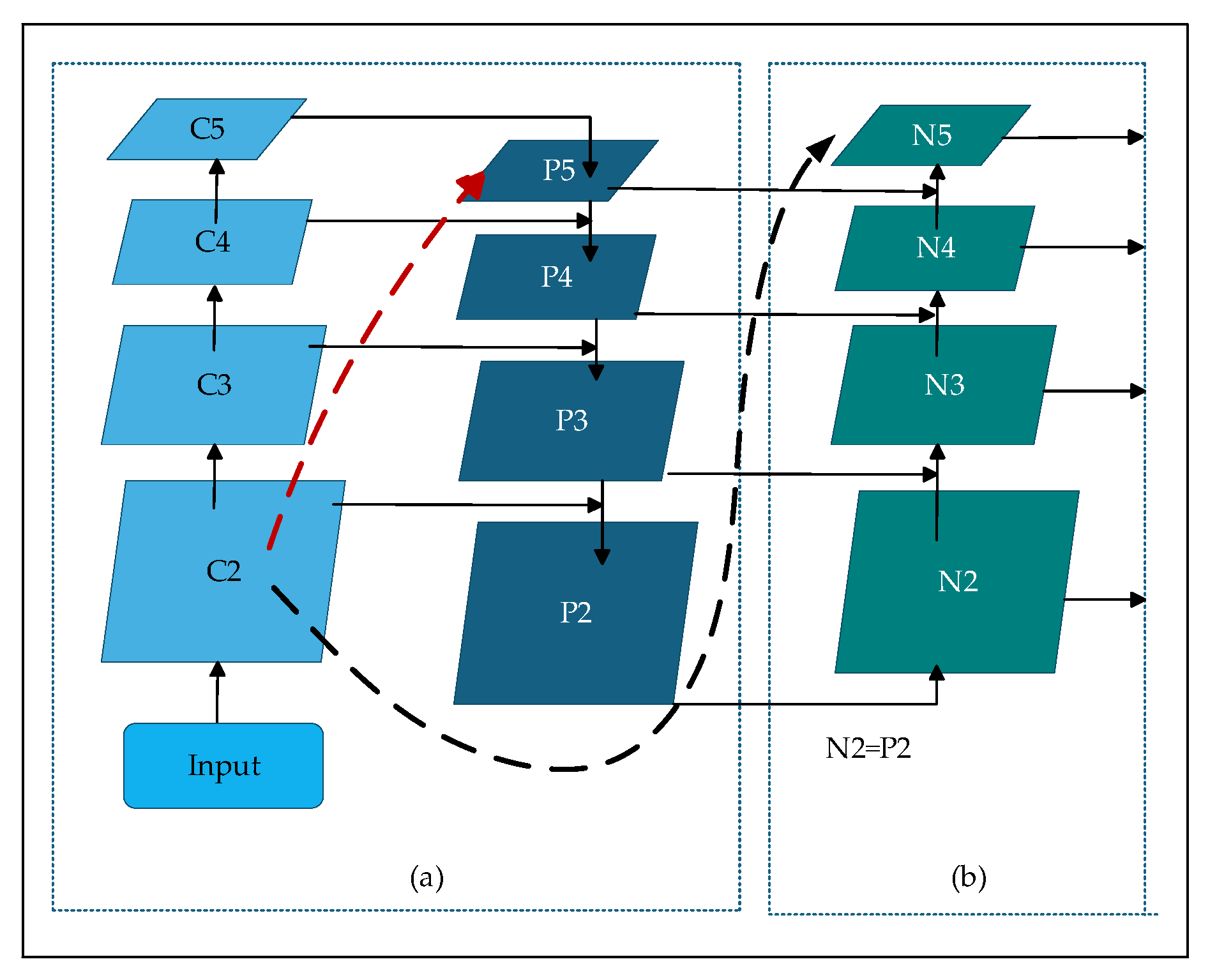 Agronomy 15 02424 g007