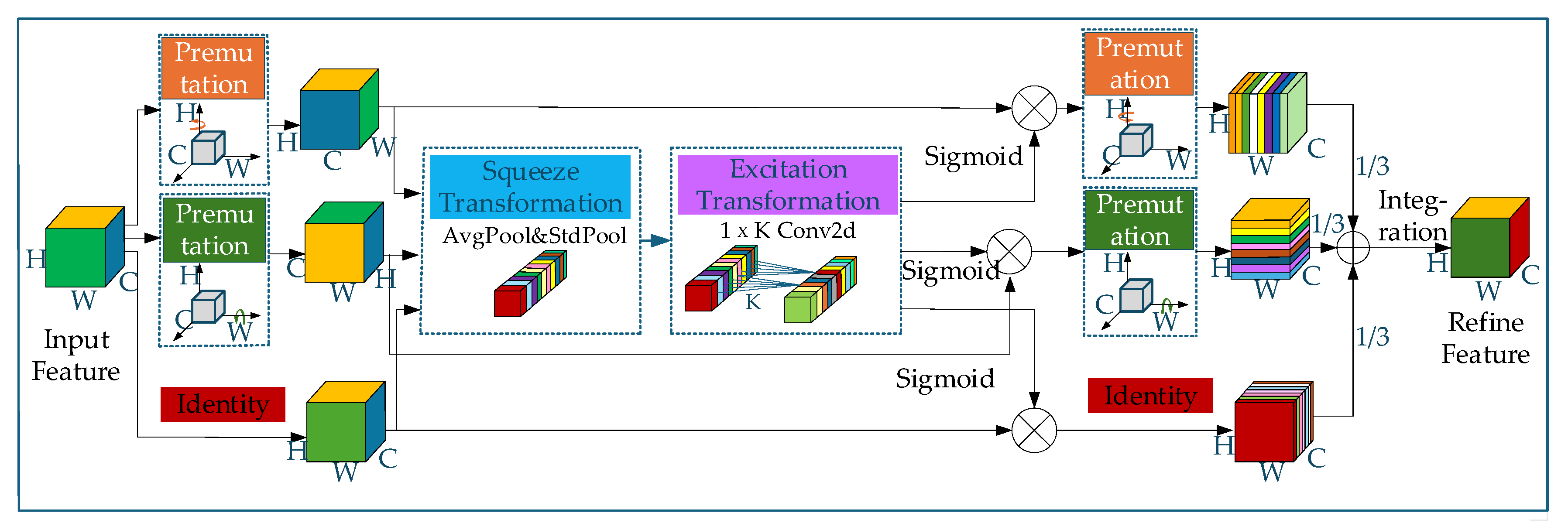 Agronomy 15 02424 g010