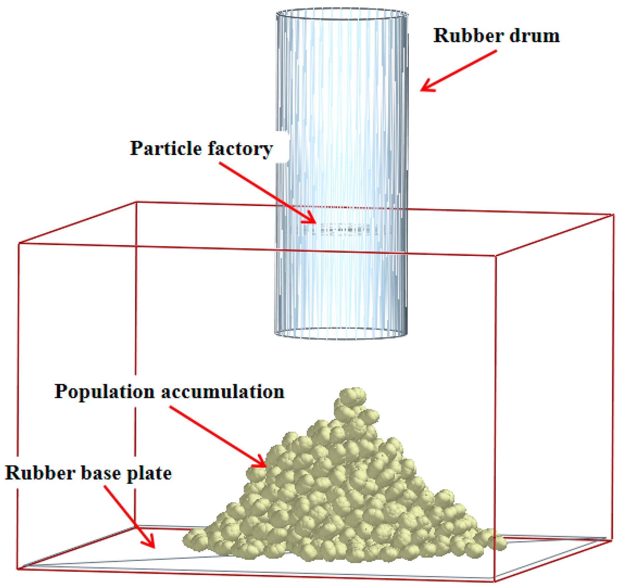 Agronomy 15 02440 g006