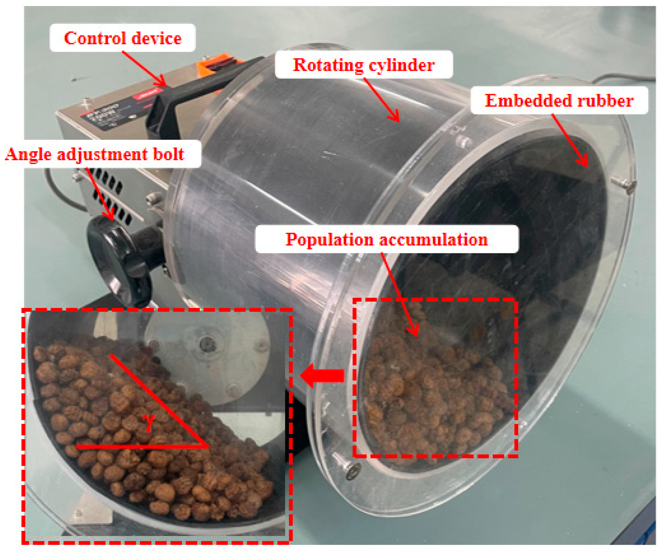 Agronomy 15 02440 g007