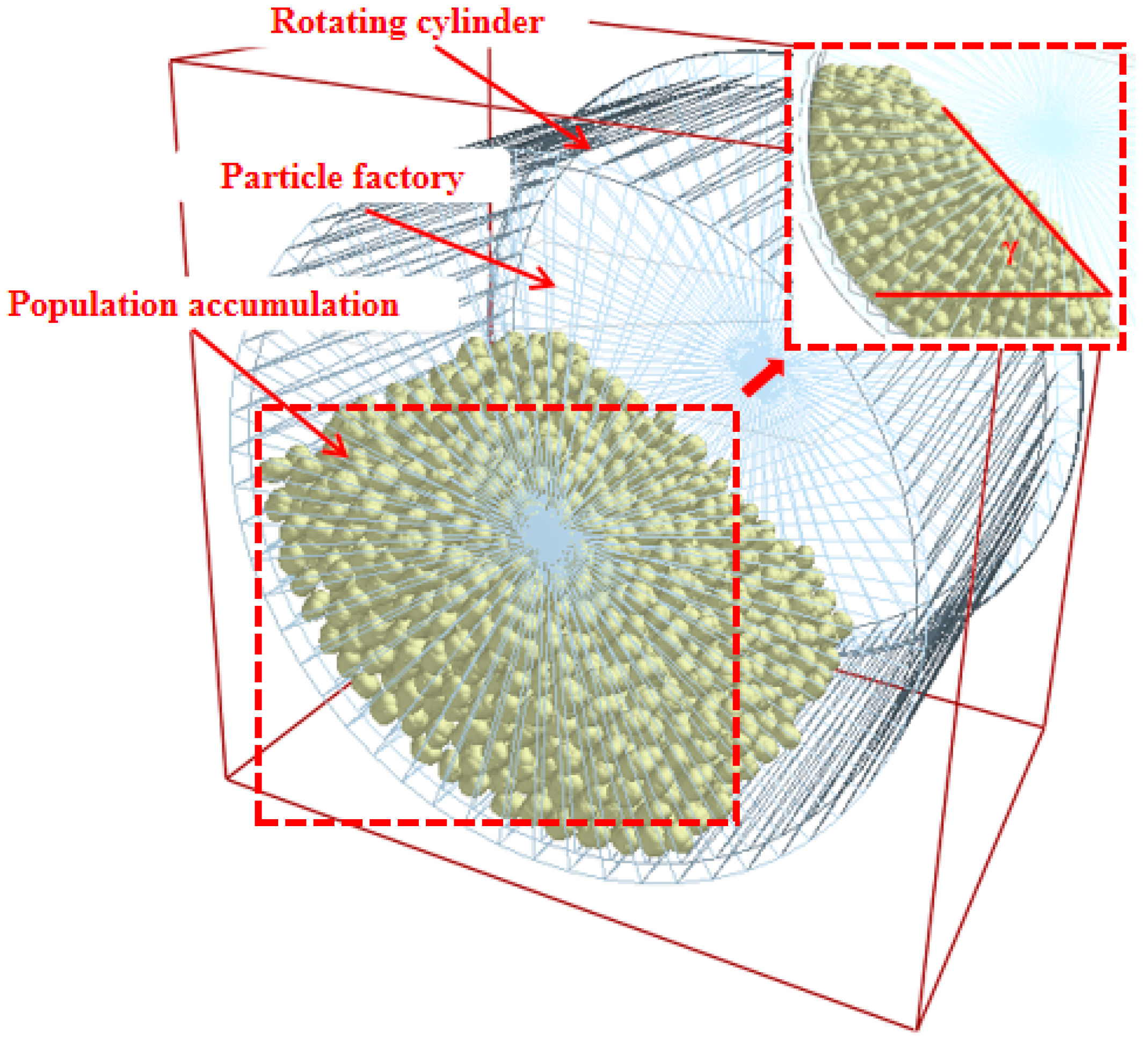 Agronomy 15 02440 g008