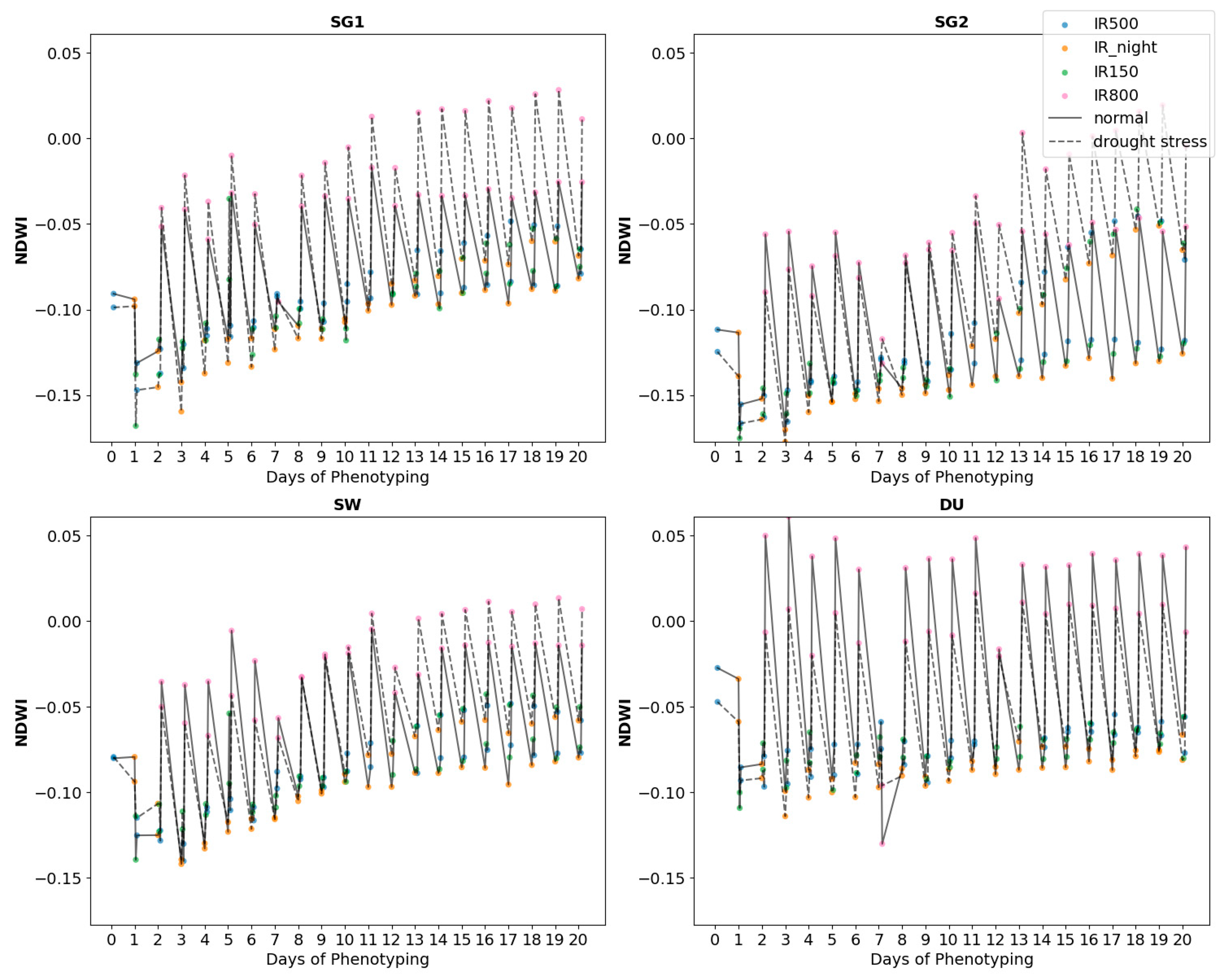 Agronomy 15 02442 g001