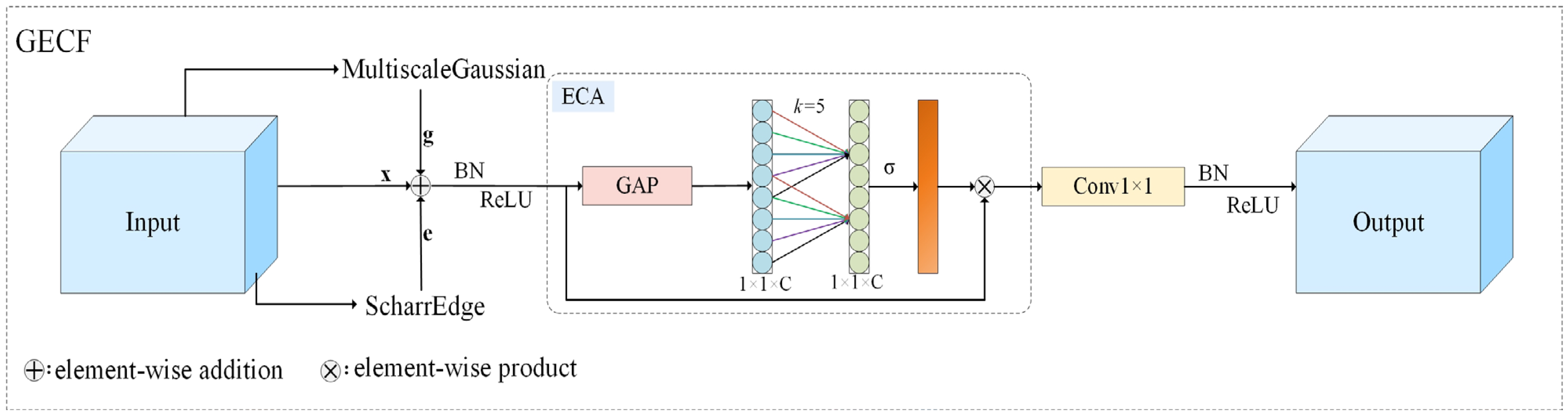 Agronomy 15 02450 g006