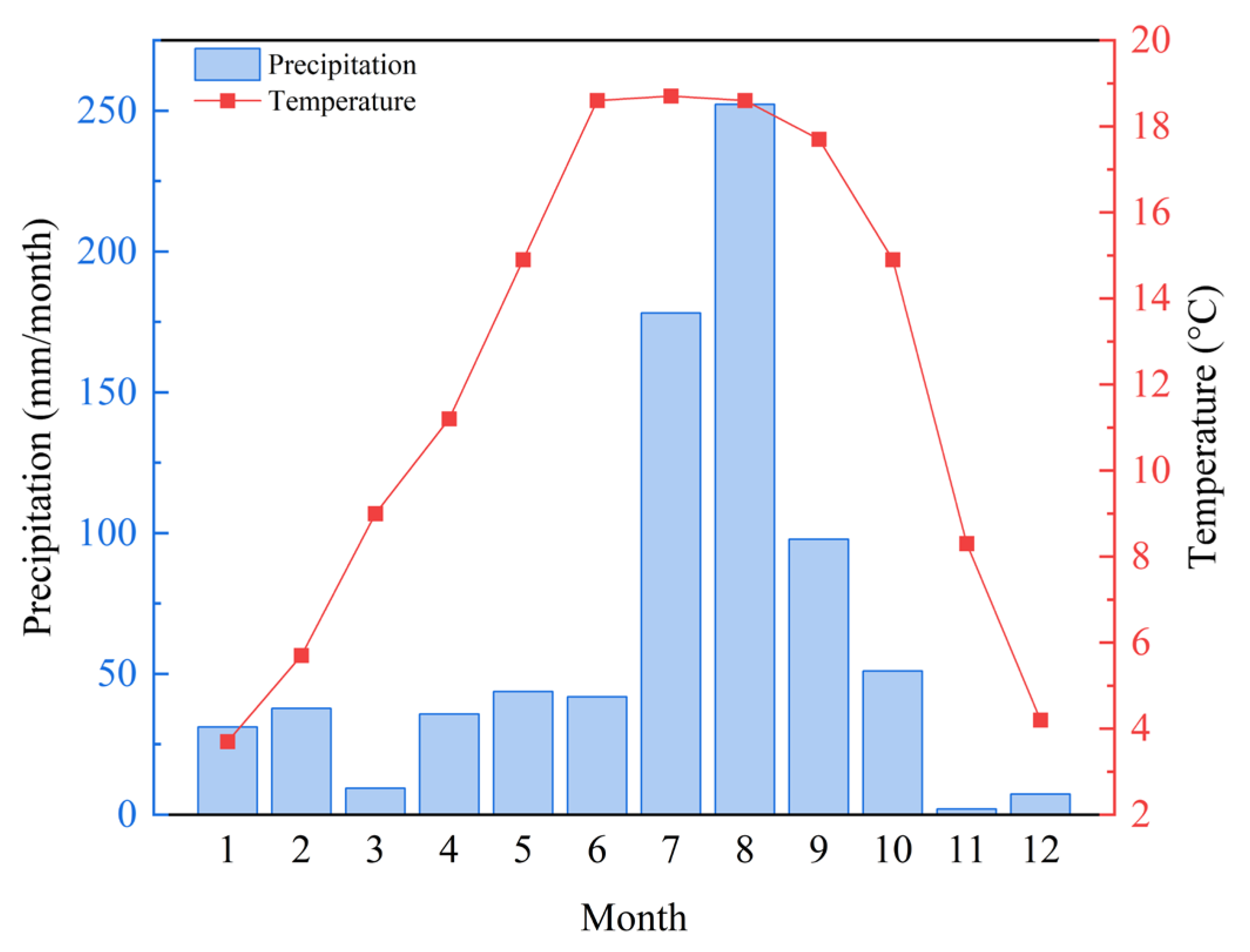 Agronomy 15 02467 g001