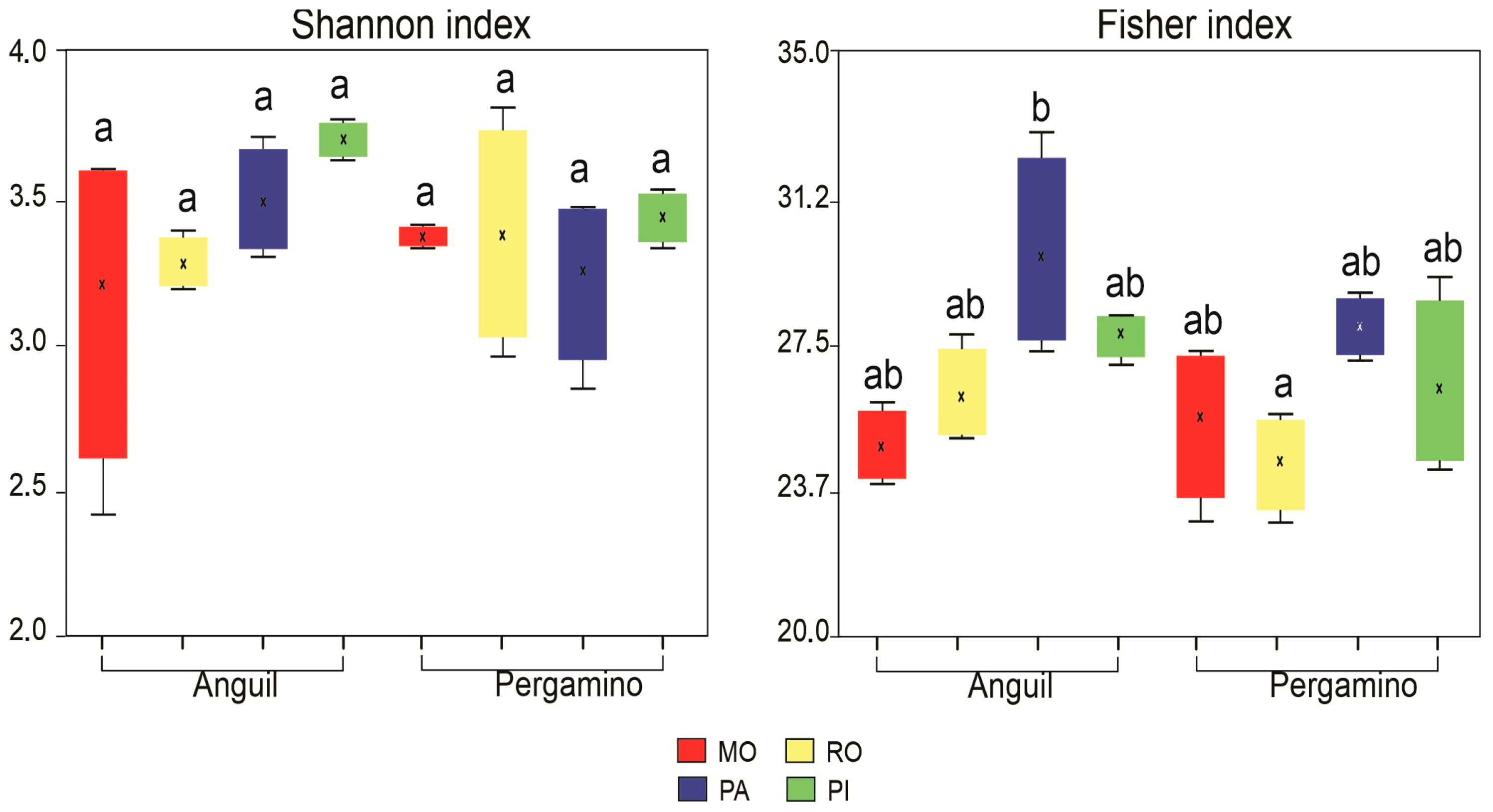 Agronomy 15 02469 g005 Agronomy 15 02469 g005