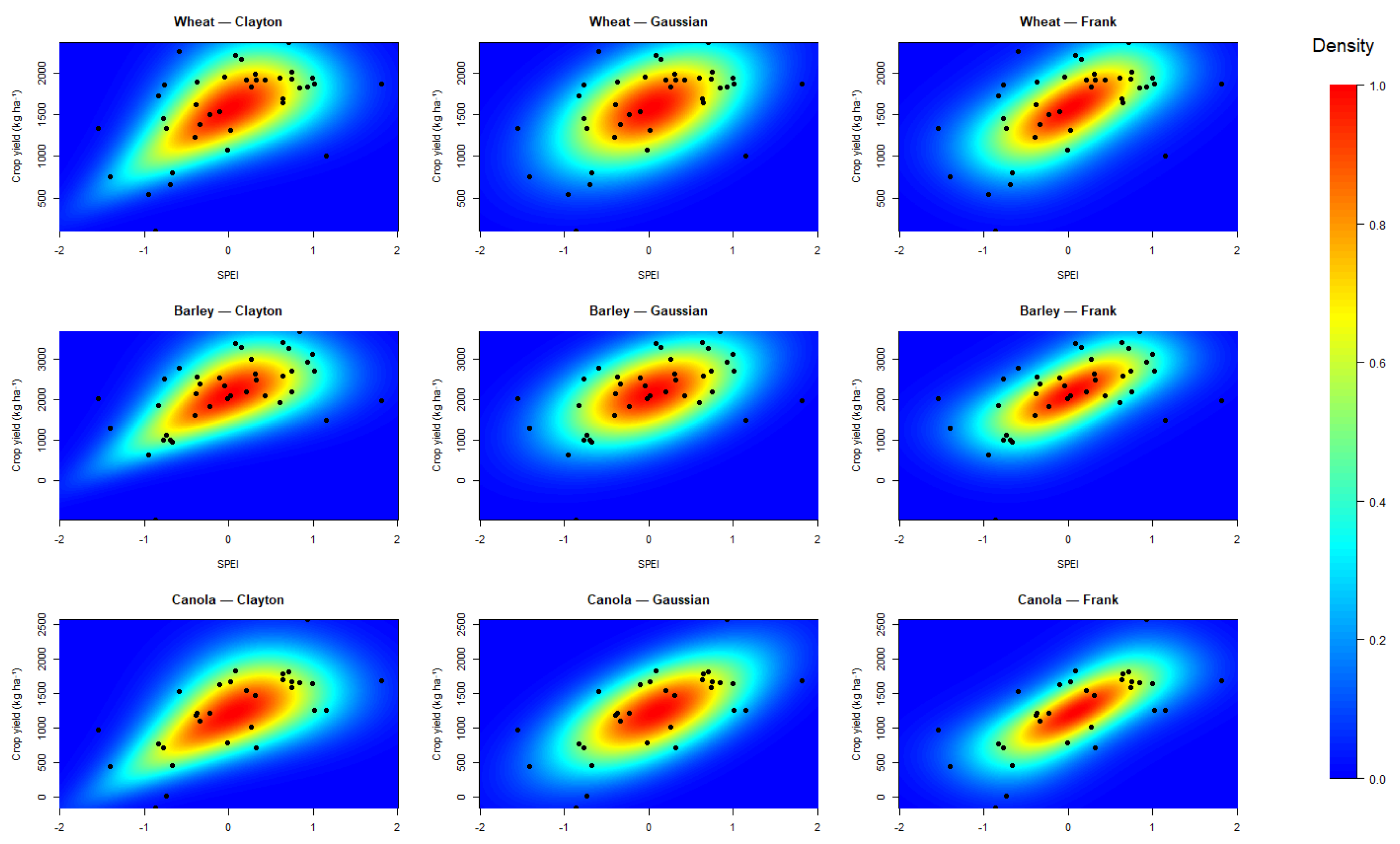 Agronomy 15 02484 g009 Agronomy 15 02484 g009